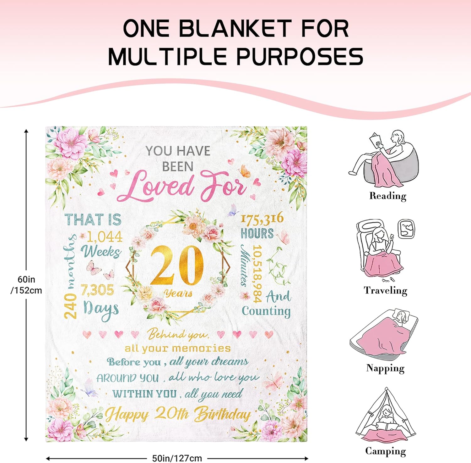 20th Birthday Gifts for Women, Gifts for 20 Year Old Female/Women, 20 Years Olds Girl Birthday Gift for Her, Best 20th Birthday's Decorations Gift Ideas for Woman Throw Blanket 60"x50" - Image 5