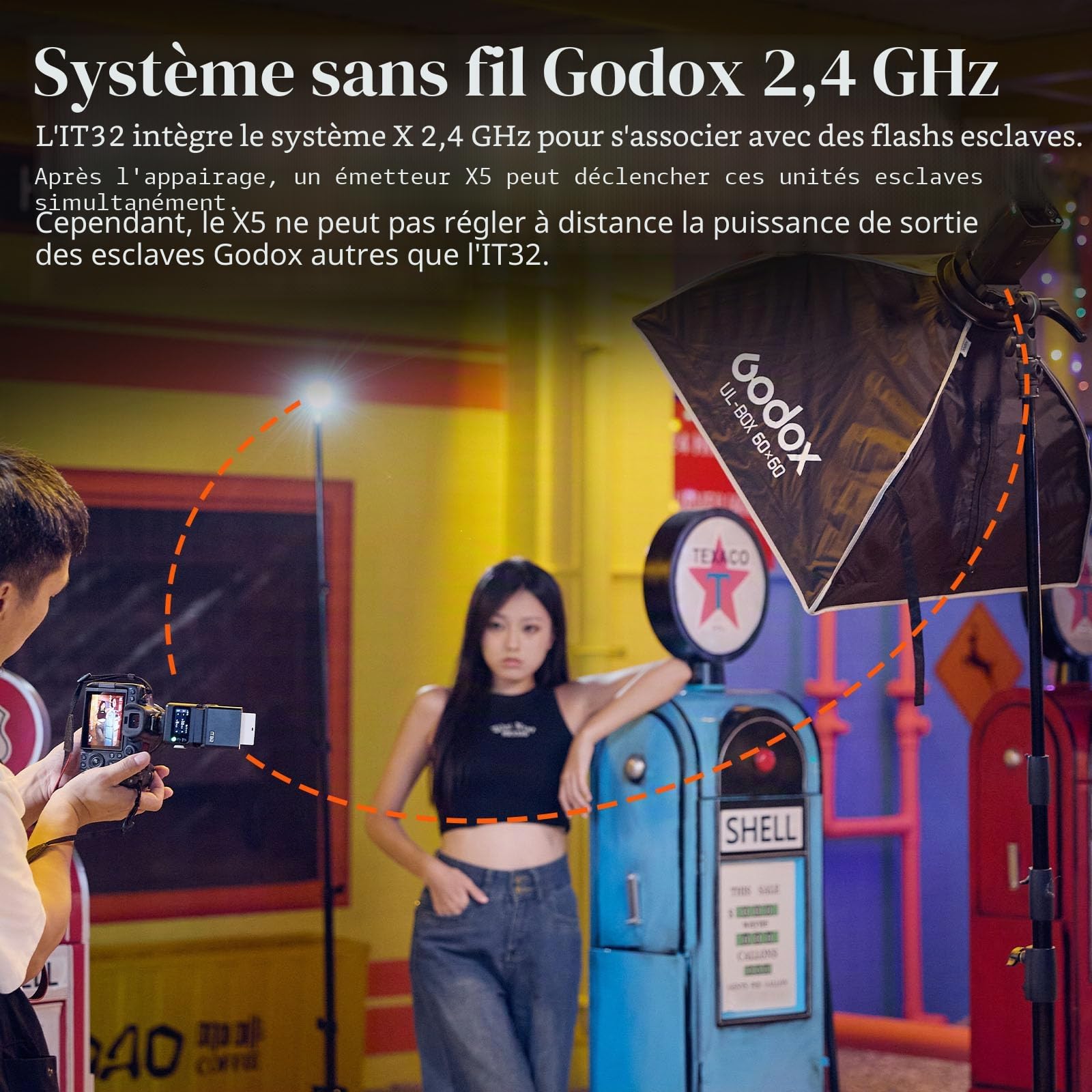 Godox iT32 Flash Appareil Photo TTL Mini avec Déclencheur X5-N pour Nikon, Flash TTL sans Fil 2.4G HSS 1/8000s, Compatible avec Nikon Z5II Z6III Z8 Z50II Z30 D850 Z5 Z50 Zfc Z6II Z9 Z7 D5600 D750