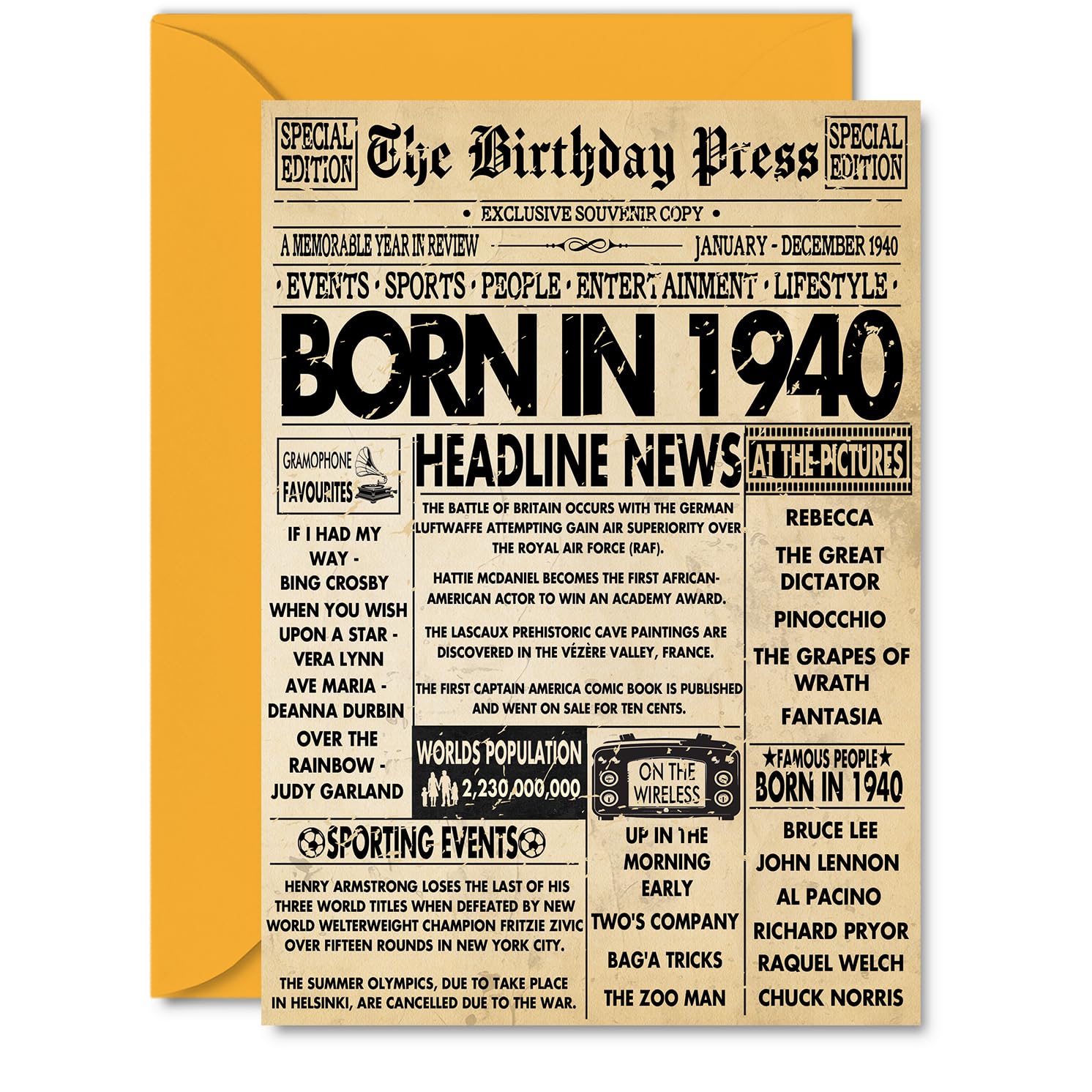 86th Birthday Card for Men Women - Bday Press Newspaper 1940 - Happy 86 Birthday Cards for Grandad Husband Wife Uncle Dad Auntie, A5 Bday Greeting Cards
