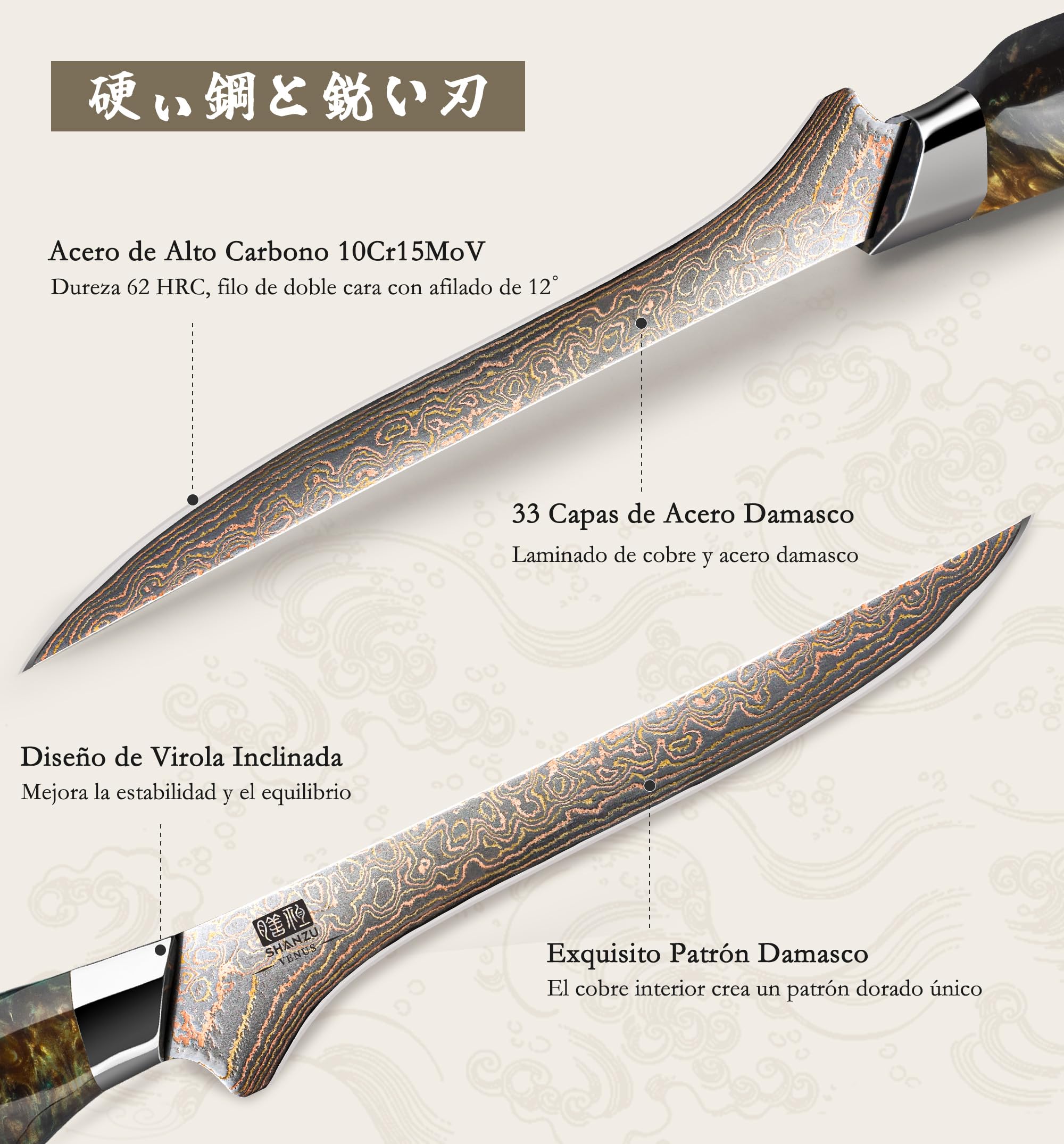 SHAN ZU Japonés Cuchillo de Filete 18cm Damasco y Cobre | 33 Capas de Cobre y Acero Damasco Cuchillo Deshuesador Cuchillo Pescado Hoja Ultra Afilada de 10Cr15MoV Mango de Arce