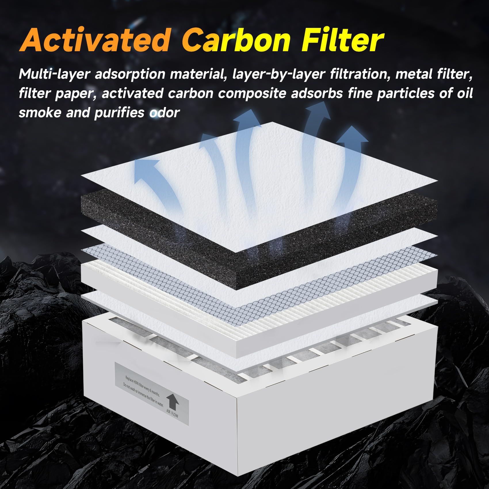 83544 - Kit de filtro para cartucho de aire HEPA Perfect Fry