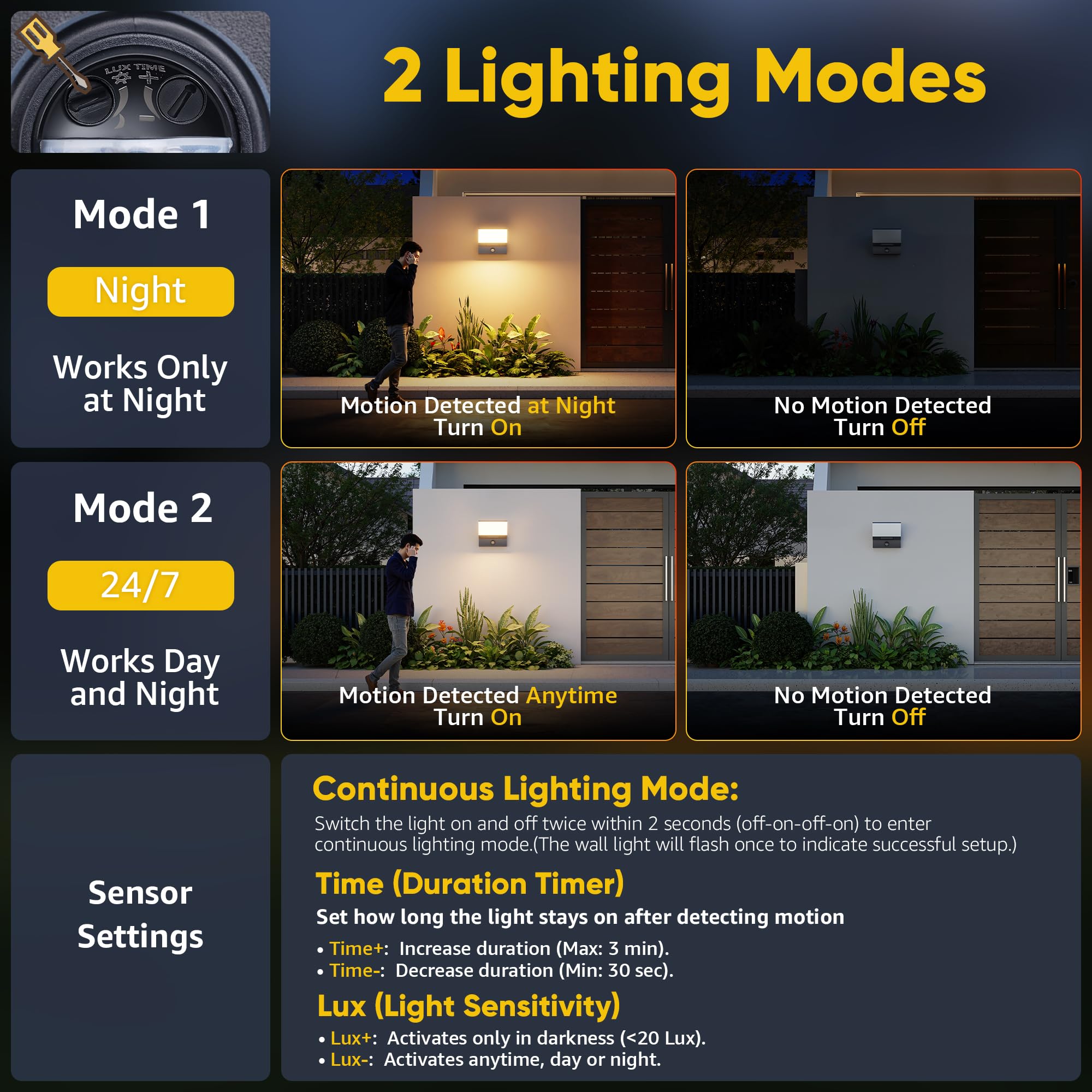 K-Bright 30W Lampa naścienna zewnętrzna/wewnętrzna LED z czujnikiem ruchu Antracyt Lampa zewnętrzna IP65 3000K z obrotowym akrylowym panelem 150° do ogrodu, tarasu, wejścia