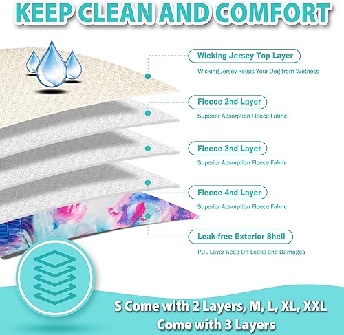 Miniatura 8 de Langsprit - Pañales lavables para perro hembra (paquete de 3 unidades), sin fugas, reutilizables, para perritas en período, calzones altamente