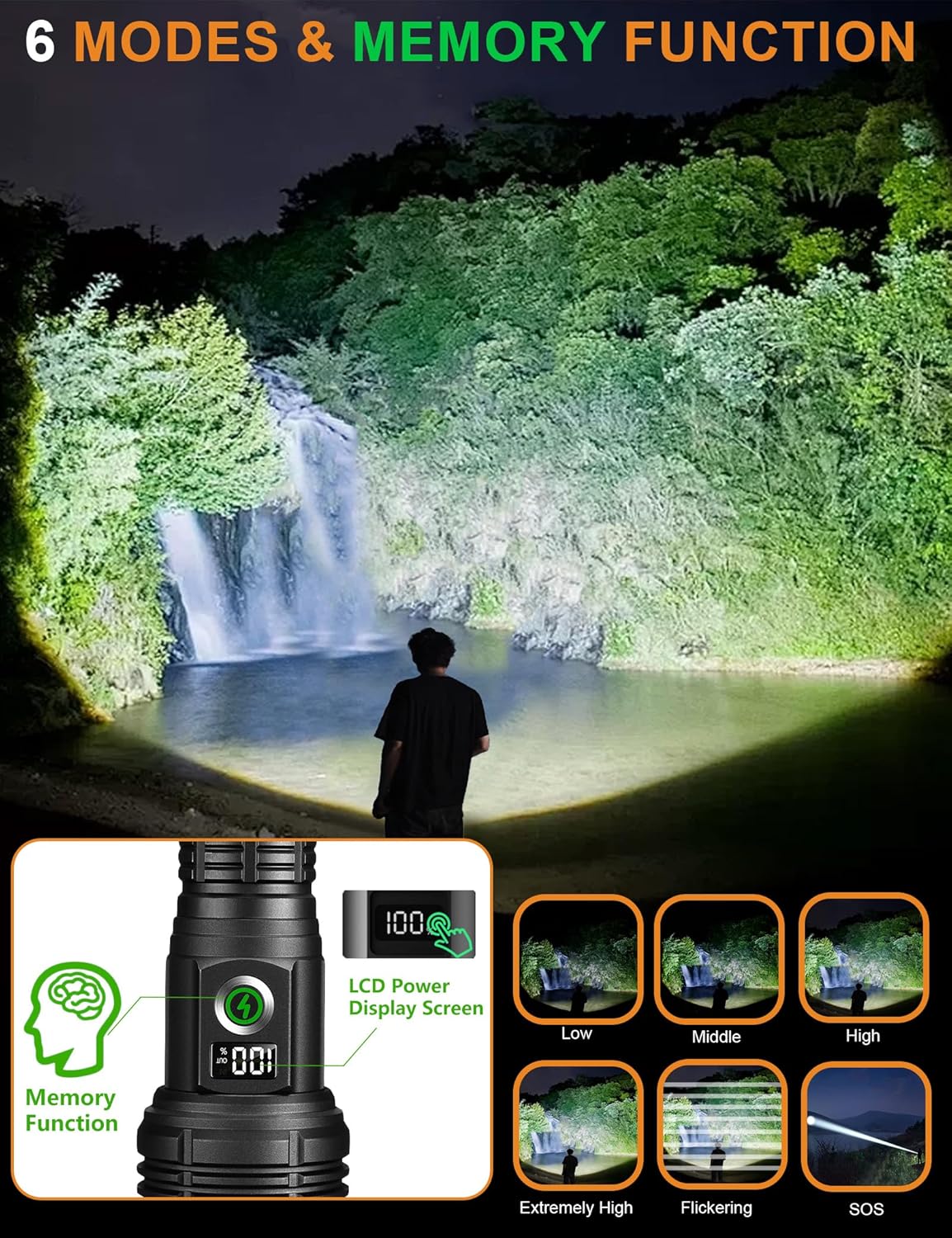 Skylla Flashlight Rechargeable Led Flashlights 900000 high Lumens Flash Light Brightest Powerful Tactical Flashlight Military High Power Memory Super Bright for Camping Hiking Outdoor Emergency (XL)