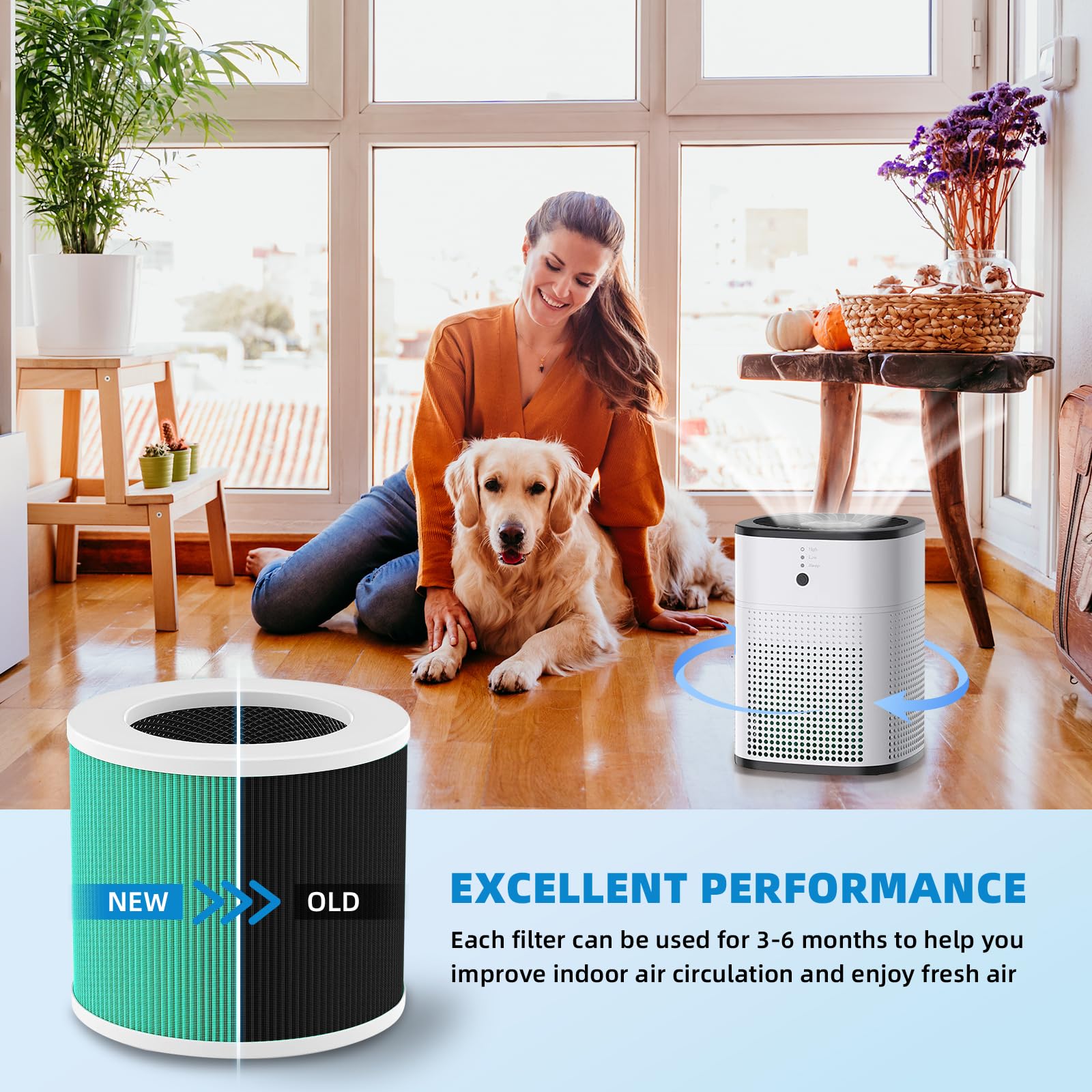 2 Pack HY1800 Replacement Filter Compatible with Loytio/AYAFATO/IOIOW and MORENTOAir Purifier,3-in-1ï¼Œ H13 True HEPA and High-Efficiency Activated Carbon Filter