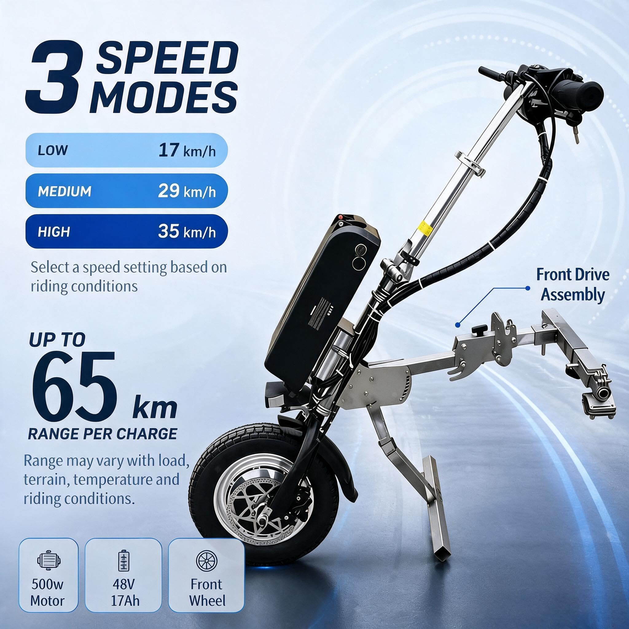 Motore Elettrico per Sedia a Rotelle da 500 W B