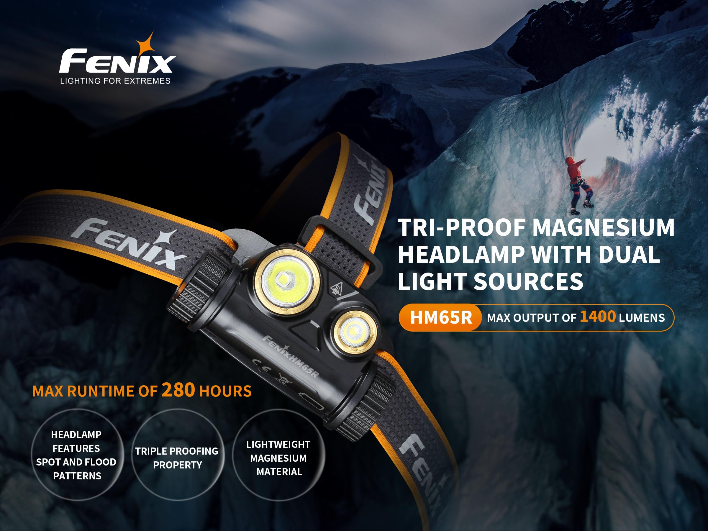 Fenix HM65R Linterna frontal recargable, 1400 lúmenes de doble haz LED con carga USB-C, impermeable IP68, diseño ligero para correr, senderismo, campamento y trabajo, con organizador Lumentac