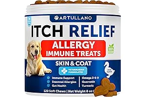 Apoquel for Dogs: Unlocking Itch Relief and Restoring Canine Comfort