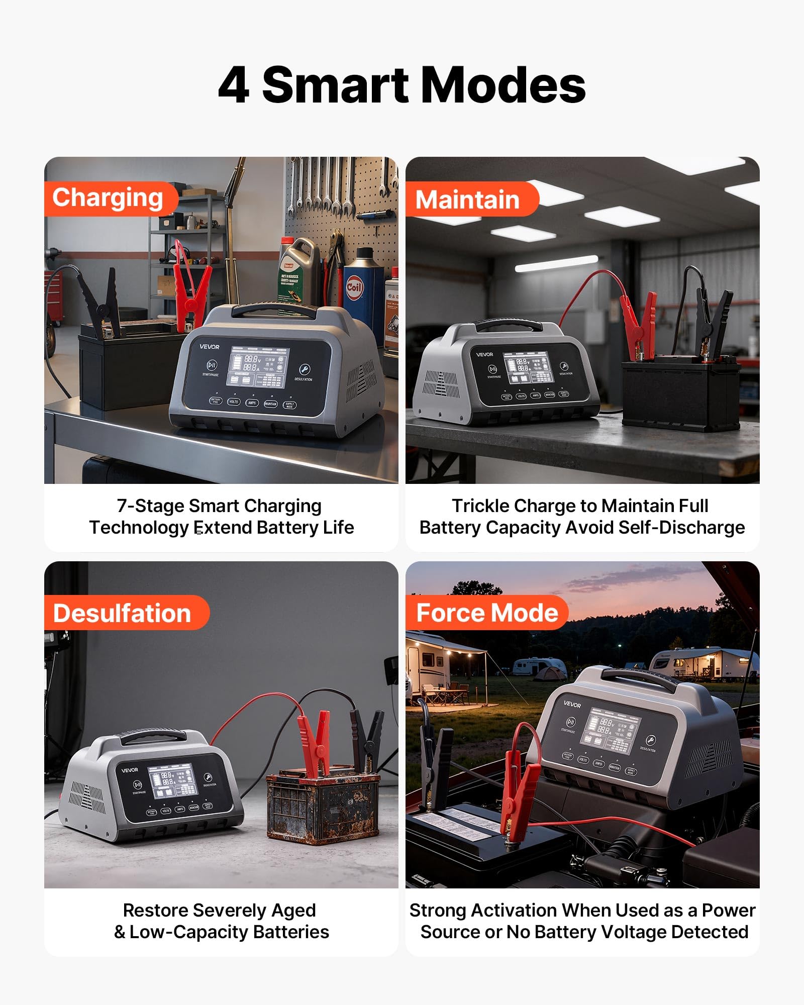 VEVOR Chargeur de Batterie Intelligent 20 A 6 V 12 V 24 V Chargeur de Batterie Voiture Lithium LiFePO4 Plomb-Acide pour Auto Bateau Moto Camping-Car, Maintien de Charge, Désulfatation, avec Écran LCD - 4