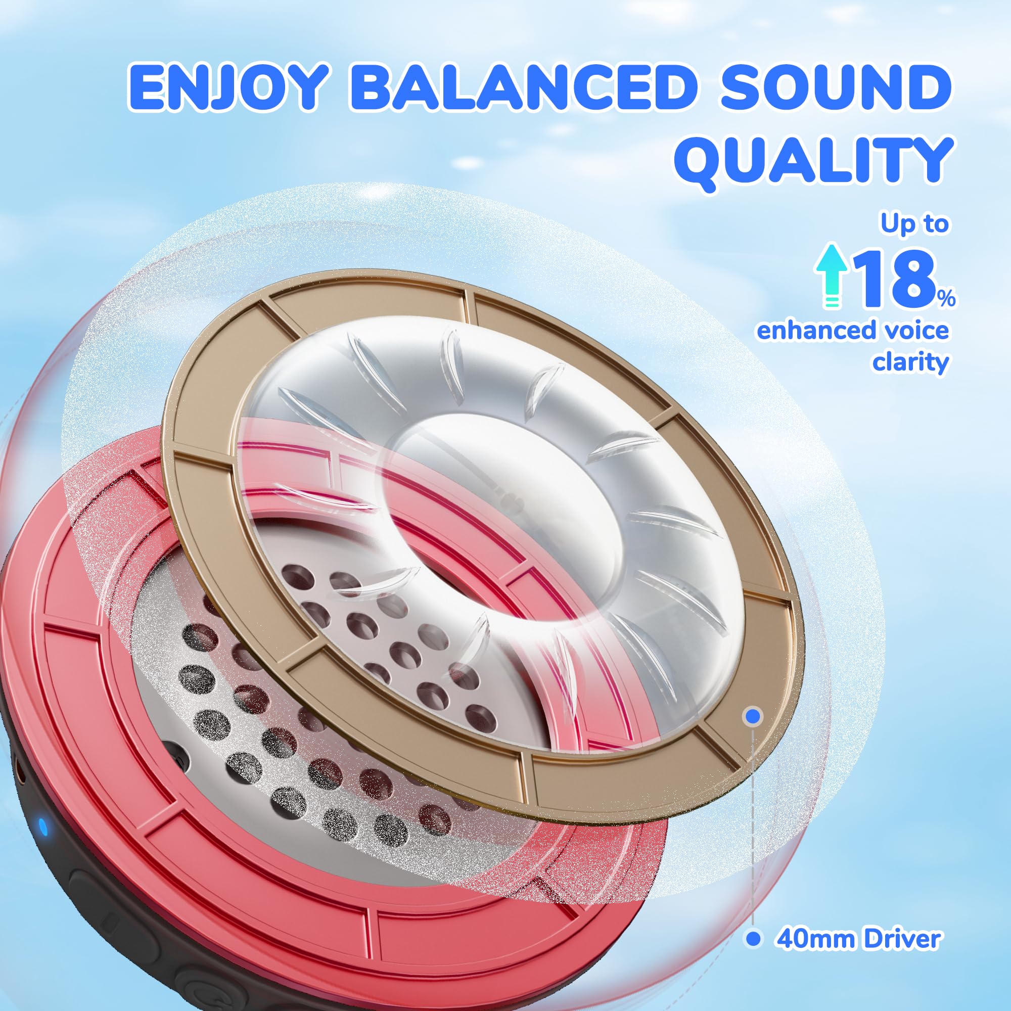 iClever Auriculares Bluetooth para niños, batería de 60 horas, 74/85 dBA, limitación de volumen, sonido estéreo, tipo C, Bluetooth 5.4, auriculares inalámbricos para niños con micrófono para