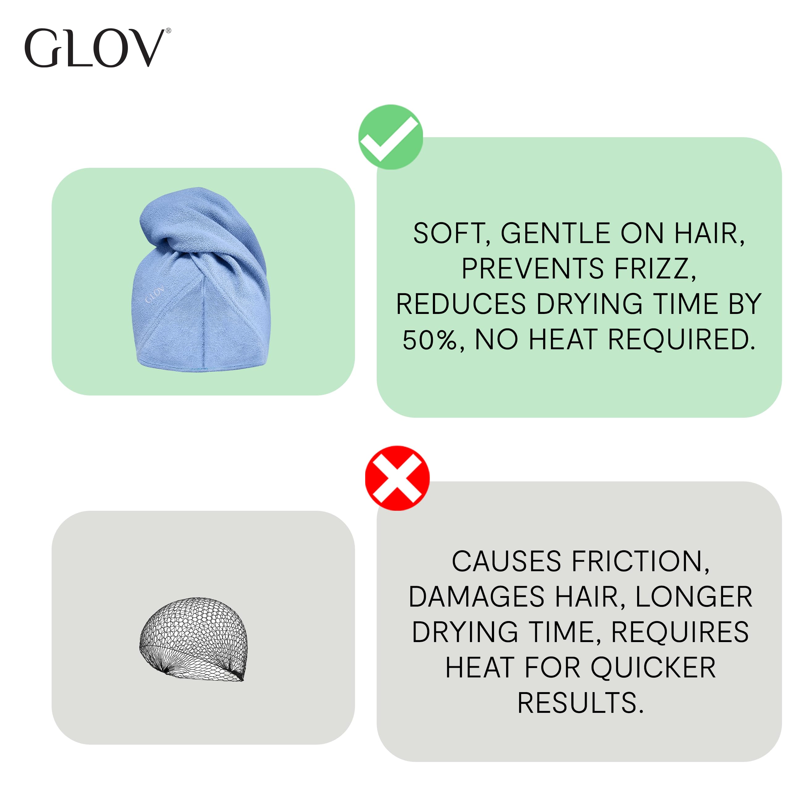 Glov Turbany na Włosy Lekki Ręcznik z Mikrofibry do Szybkiego Suszenia i Stylizacji Włosów Idealny do Długich Włosów Kompaktowy i Szybkoschnący Ekologiczny Wielokrotnego Użytku