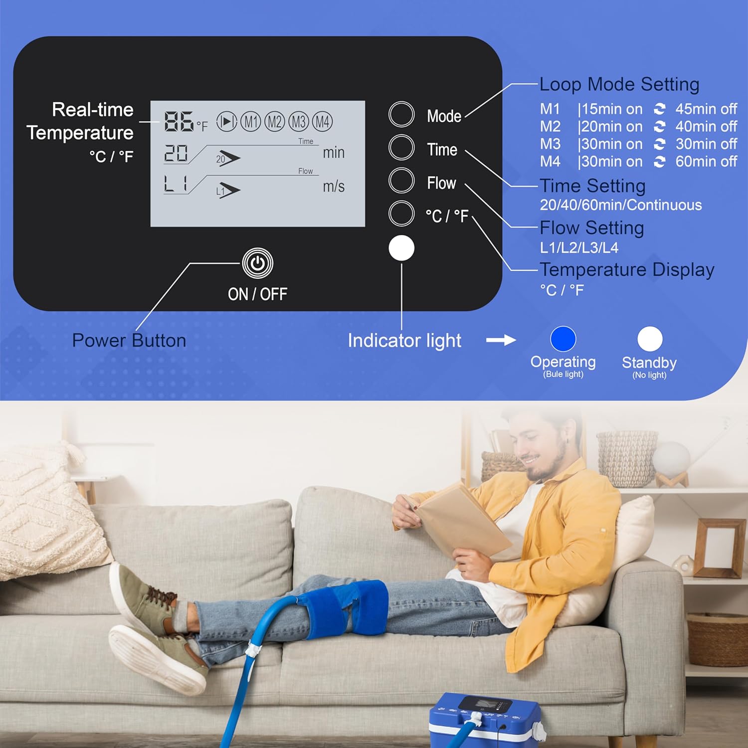 3.0 Cold Therapy Unit,Ice Machine for Knee After Surgery, Cold Therapy Machine for Knee,Cold Therapy System with Loop Mode