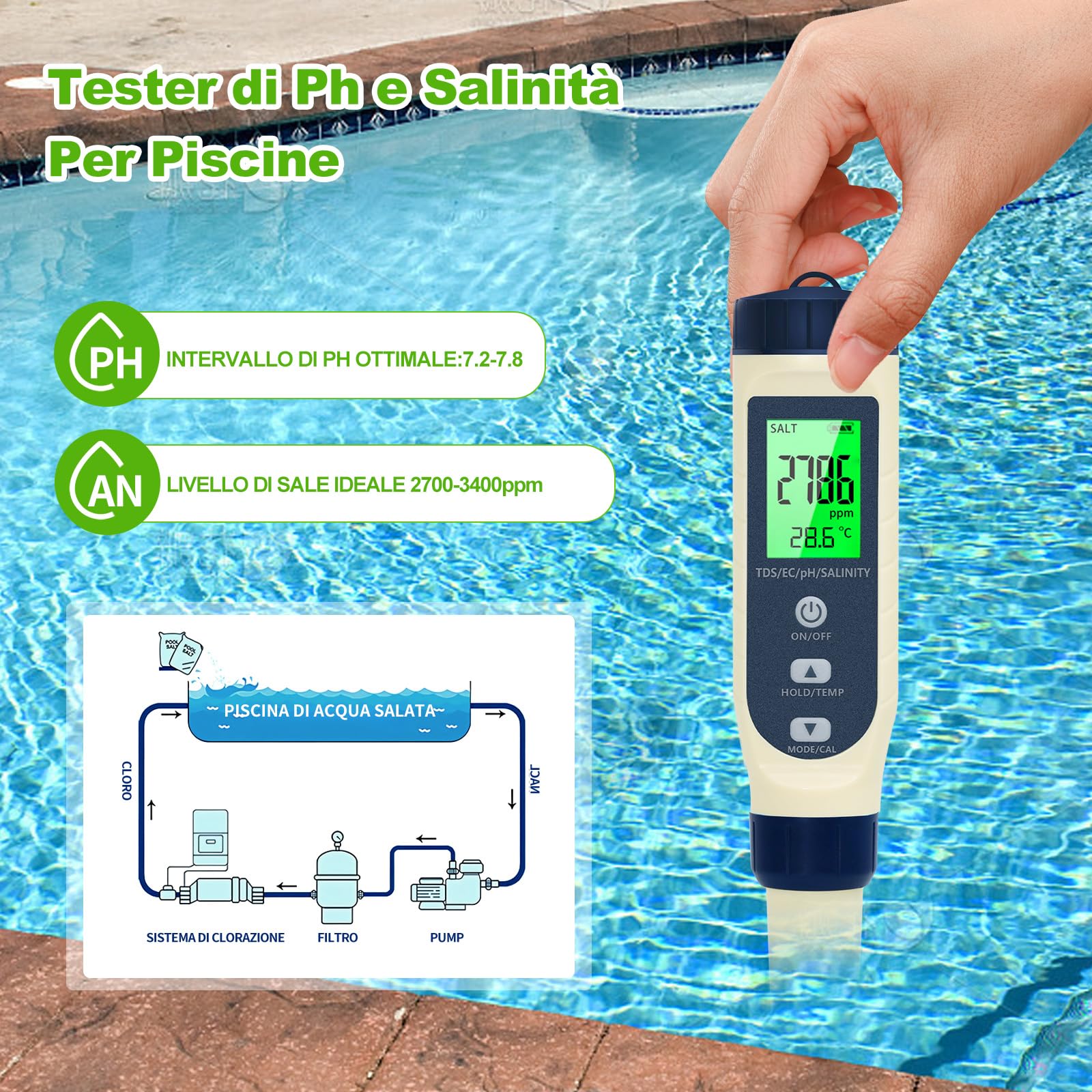 Pious Misuratore ph, pH/TDS/EC/Salinità/Termometro 5 in 1 con Display LCD, Misuratore Ph Acqua alta Sensibilità, Compensazione Automatica della Temperatura, Adatto per Coltura Idroponica, Piscina