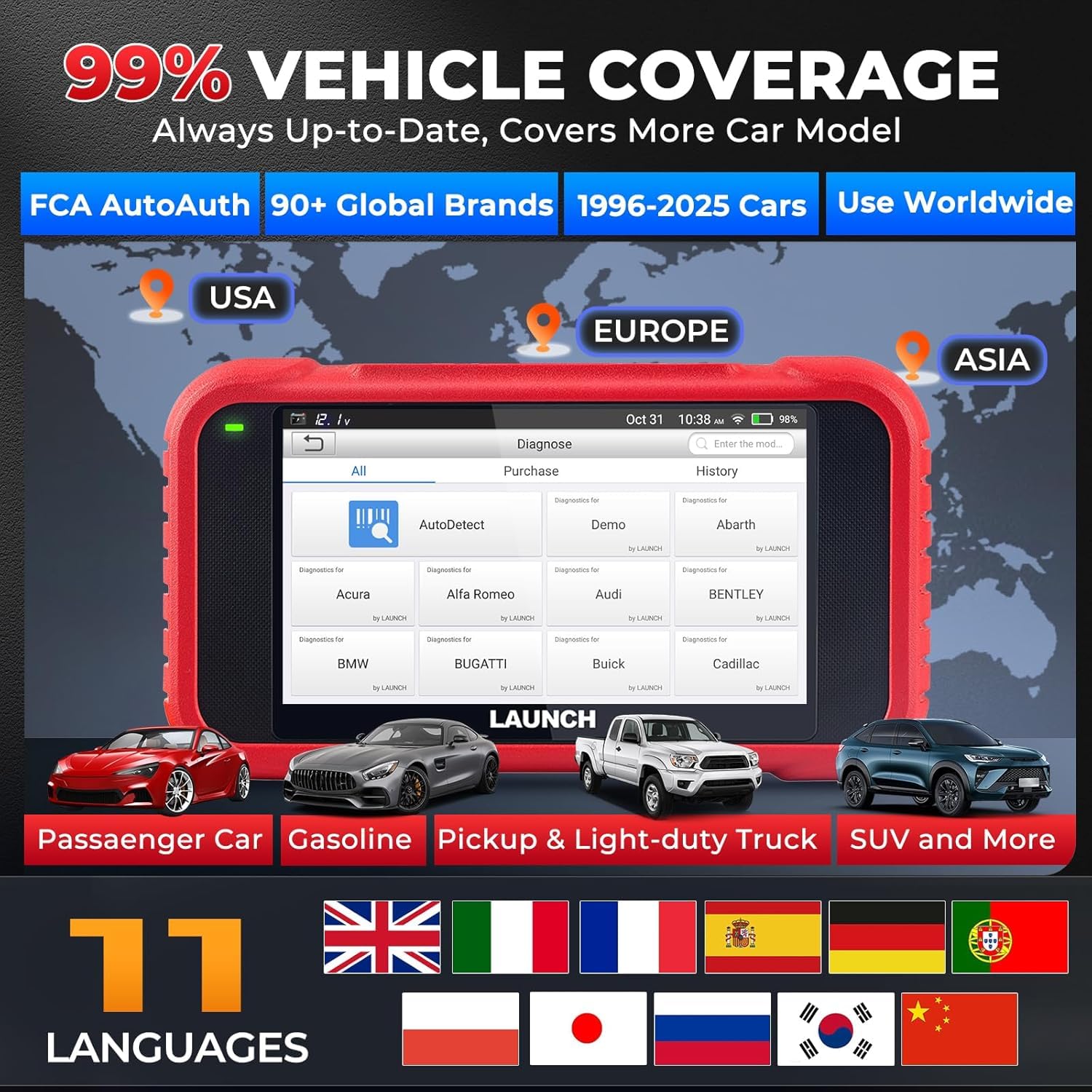 LAUNCH CRP129E V2.0 obd2 Diagnosegerät Auto,KFZ-Codeleser EOBD Tester für ABS/SRS/Motor/Getriebe mit 12 Reset Service für DPF,Öl,EPB,SAS,TPMS,BMS,Drosselklappe regulieren,Injektor Codierung