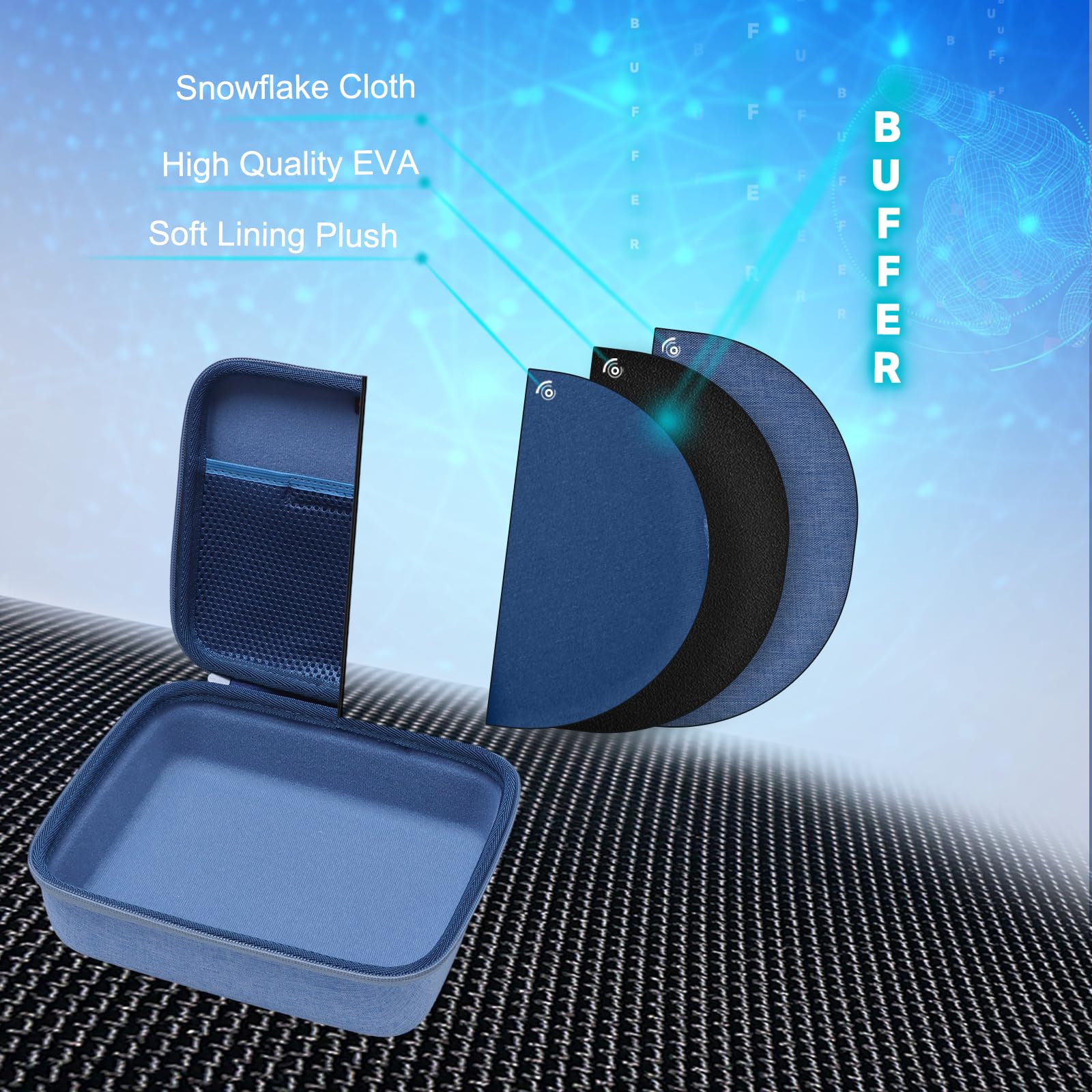 XANAD Funda para pistola de masaje compatible con pistola de masaje de percusión de mano TheraGun, cuello, espalda, pierna/hombro, azul interior: 21 x 17,5 x 6 cm