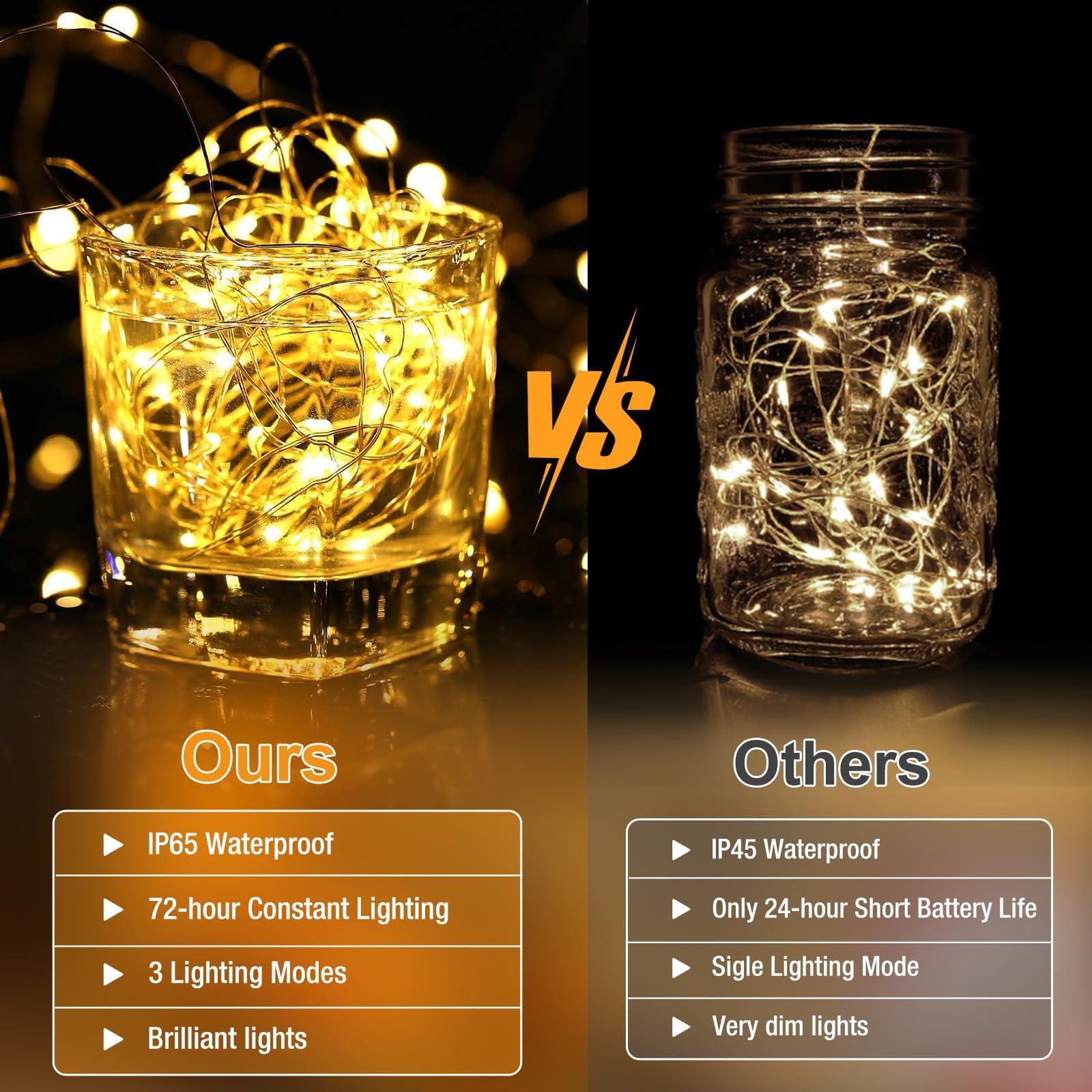 Lichterkette batteriebetrieben – 2,1 m, 20 LEDs, 3 Modi, Mini-Lichterkette, wasserdicht, für Einmachgläser, Vasen, DIY, Party, Hochzeit, Dekoration, Weihnachten, Warmweiß, 12 Stück