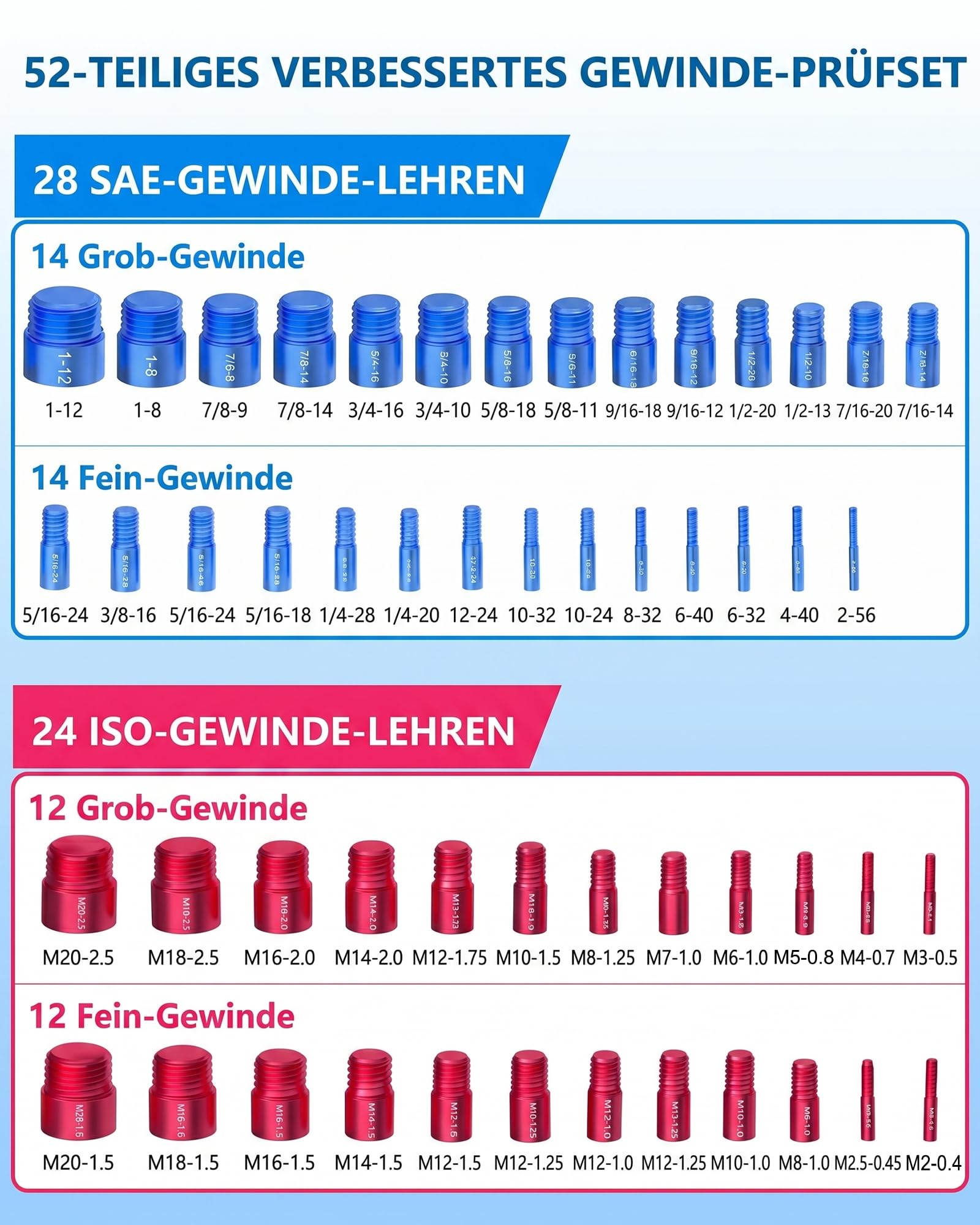 Gewindelehre 52-teiliger Thread Checker Gewindeprüfer 28 Zoll 24 Metrisch Aluminium Gewindemessgerät