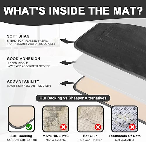 Miniatura 4 de BlissJolly Alfombras de baño de espuma viscoelástica alfombras de ducha antideslizantes de secado rápido para baño inodoro bañera tapete de baño