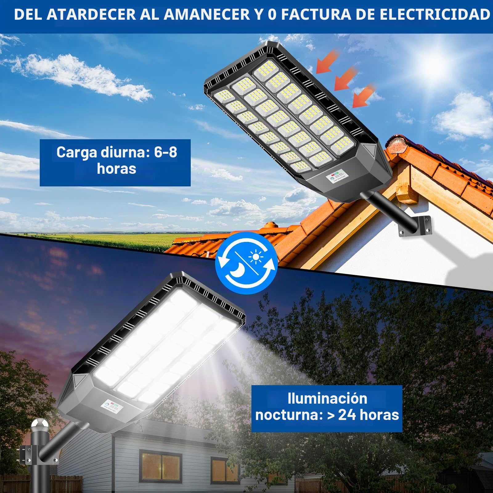 Adewalk 5000W Farolas Solares Exterior Potente con Mando a Distancia, Impermeable IP66 Luz Led Farola Solar Exterior con Sensor de Movimiento for Roads, Yardas, Garden