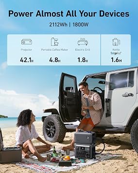 Anker SOLIX C1000 Power Station and BP1000 Expansion Battery, 2112Wh, 1800W | 2,112Wh LiFePO4 Battery, 1,800W (Peak 2,400W) Solar Generator for Home, Outdoor, and Emergency Use