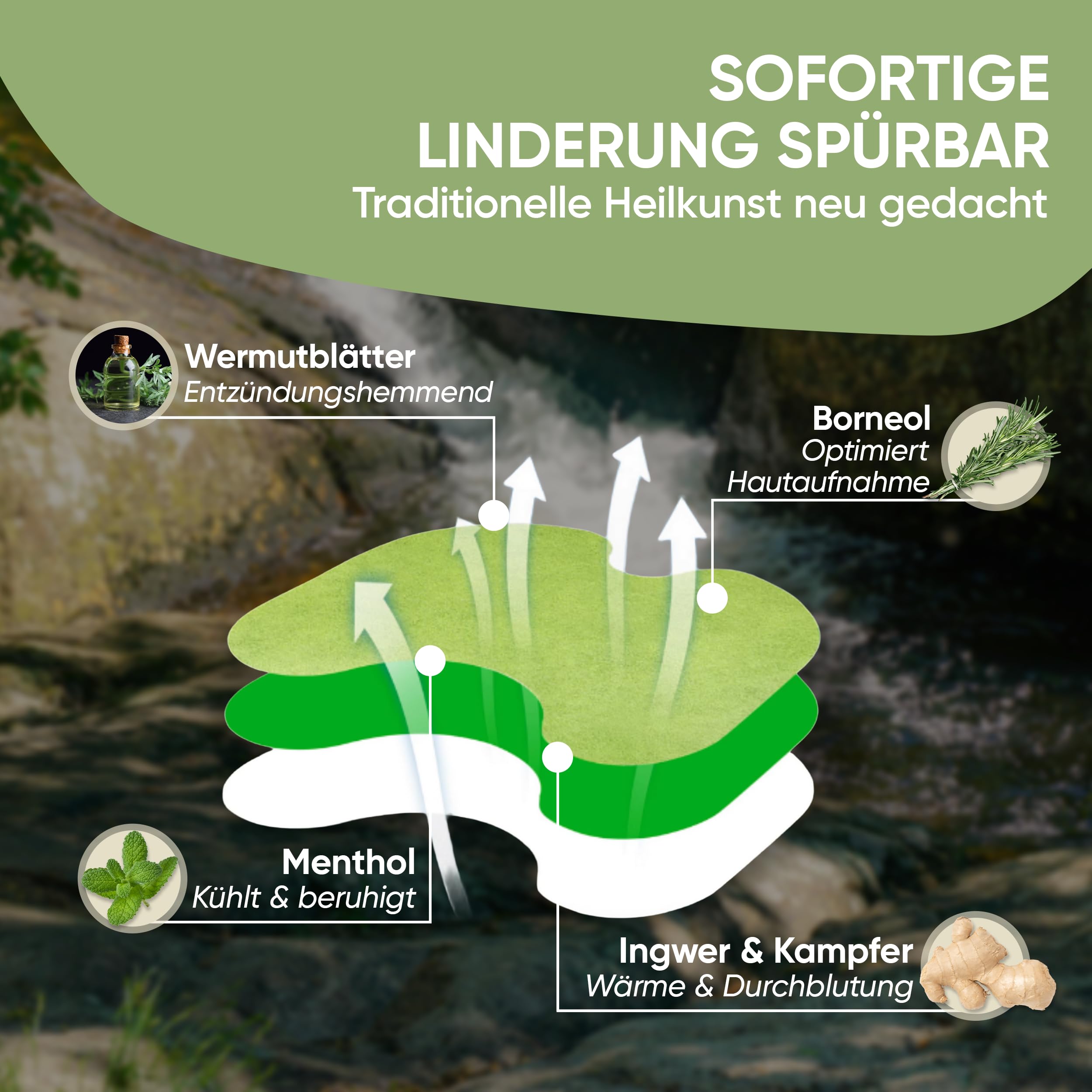 Wellpursan Magic Heal Gelenk Pflaster (24 x) – wärmendes Schmerzpflaster für Gelenke und Knie mit natürlichen Kräutern – Wärme zur Unterstützung bei Gelenkbeschwerden und Verspannungen