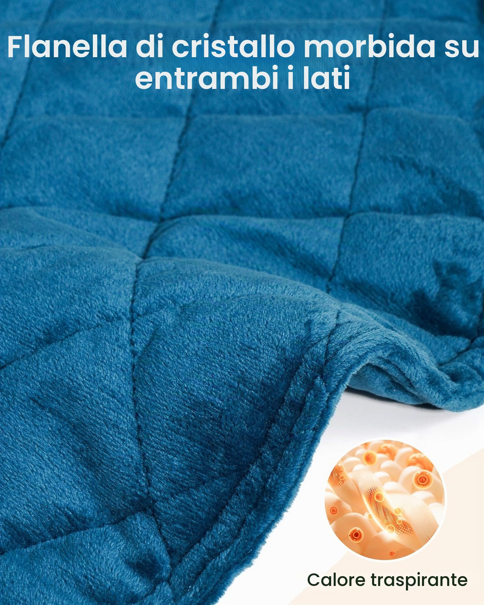 Cuscinetto Riscaldante Ponderato per Collo, Spalle e Schiena,1170G - Sollievo dal Dolore alla Schiena, Cuscinetto Riscaldante con 5 Impostazioni di Calore e 4 Timer con Spegnimento Automatico, Idee Re