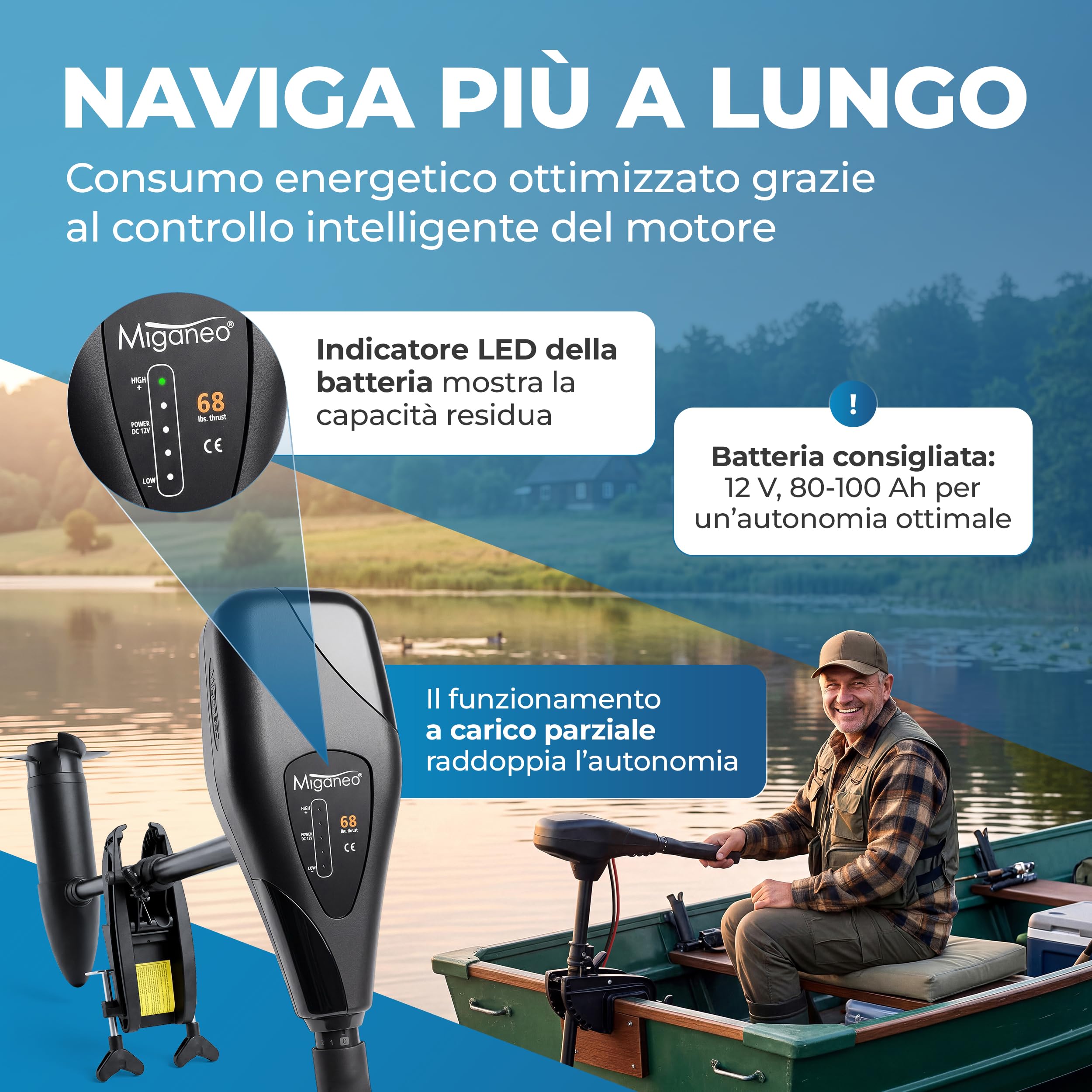 Miganeo Motore Elettrico Barca TRS 68 lbs – Motore Fuoribordo Elettrico 768W 12V – Adatto Acqua Salata con Indicatore LED – per Gommoni – 5 Marce Avanti & 3 Retromarce