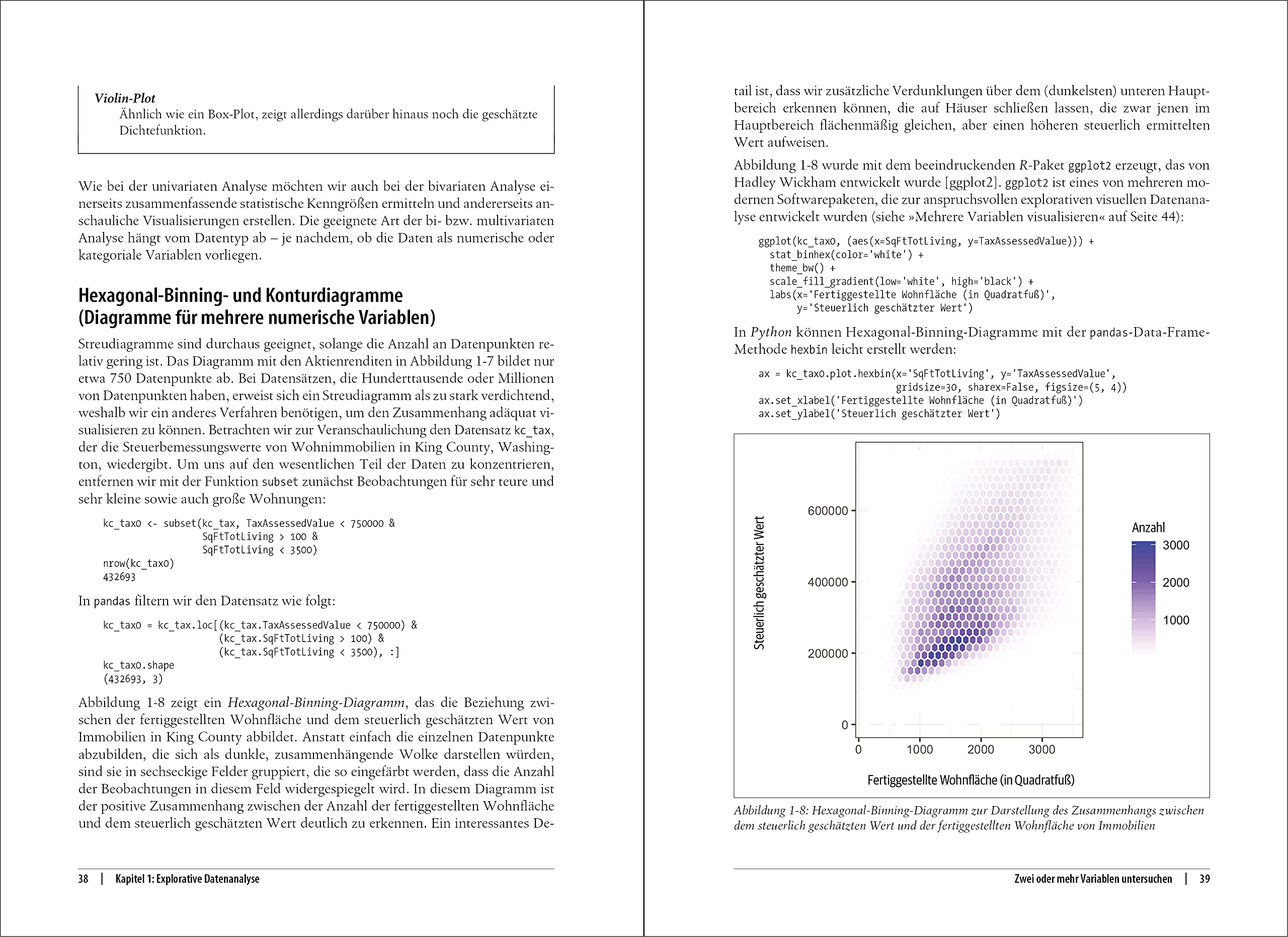 Praktische Statistik für Data Scientists: 50+ essenzielle Konzepte mit R und Python (Animals)