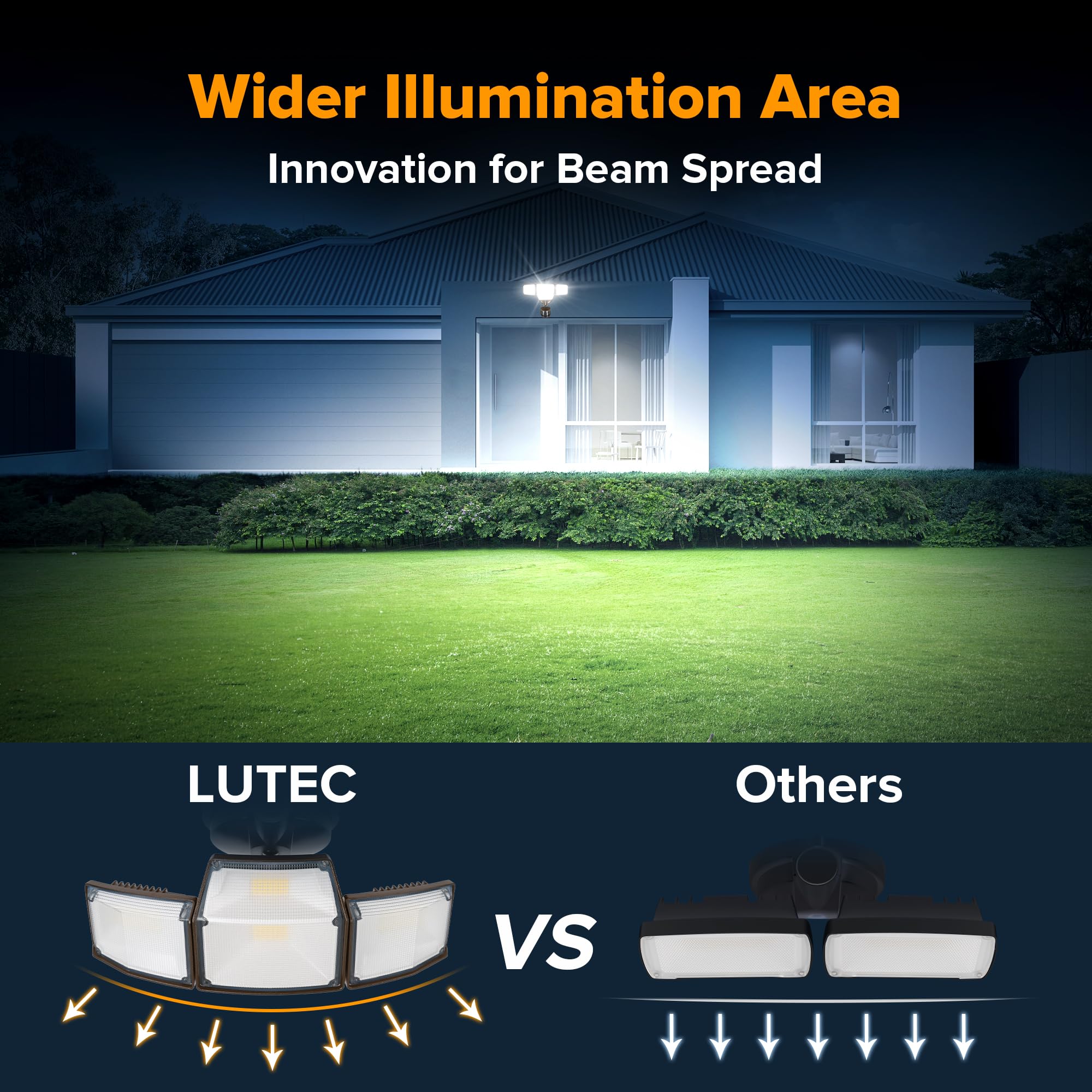 LUTEC 80W 9000LM LED Sicherheitsleuchten mit Bewegungsmelder für Direktdrahtverbindung, 4 Köpfe Außen LED Flutlichter, 5000K Tageslicht, IP65 Wasserdicht