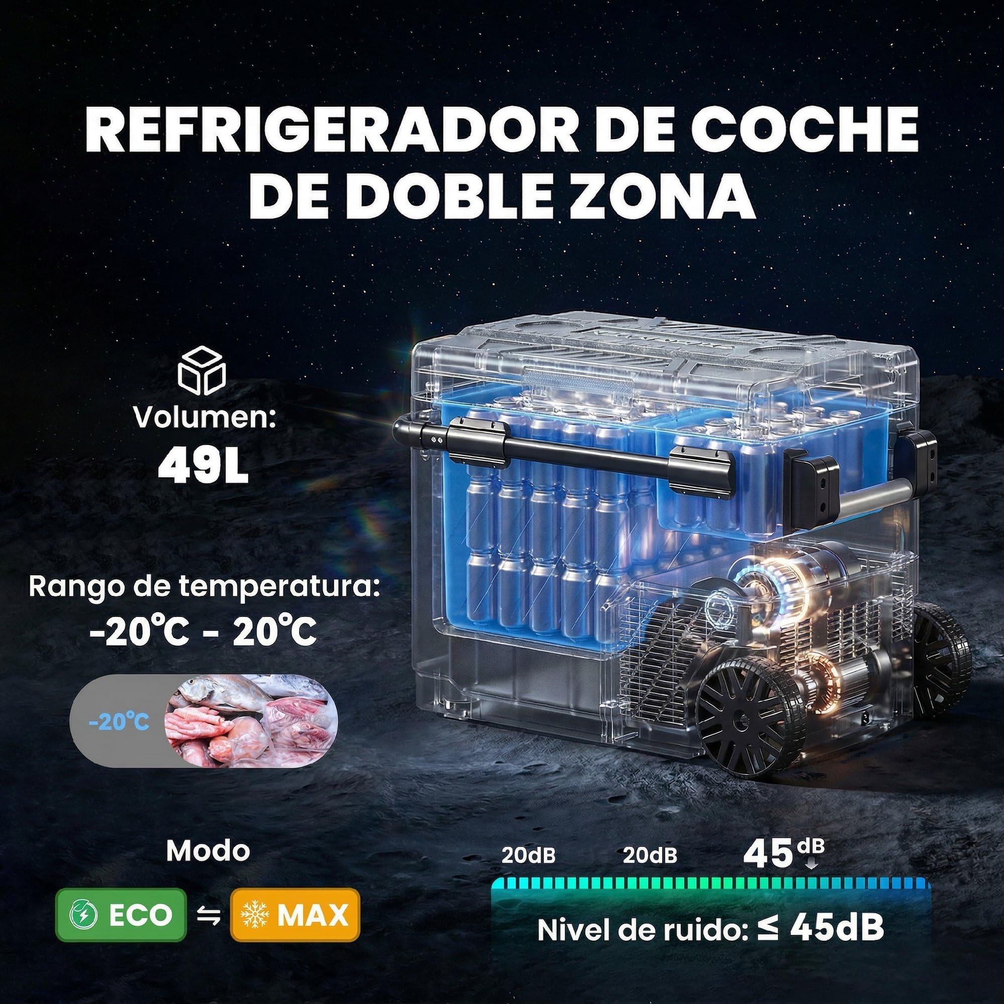 Outsunny Nevera Portátil Eléctrica 49L 12/24/240V Refrigerador de Coche con Compresor Doble Zona Control por App Luz LED Pantalla Modos ECO y MAX de -20℃ a +20 ℃ Asa Telescópica Ruedas y Puerto USB