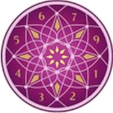 numerology guide