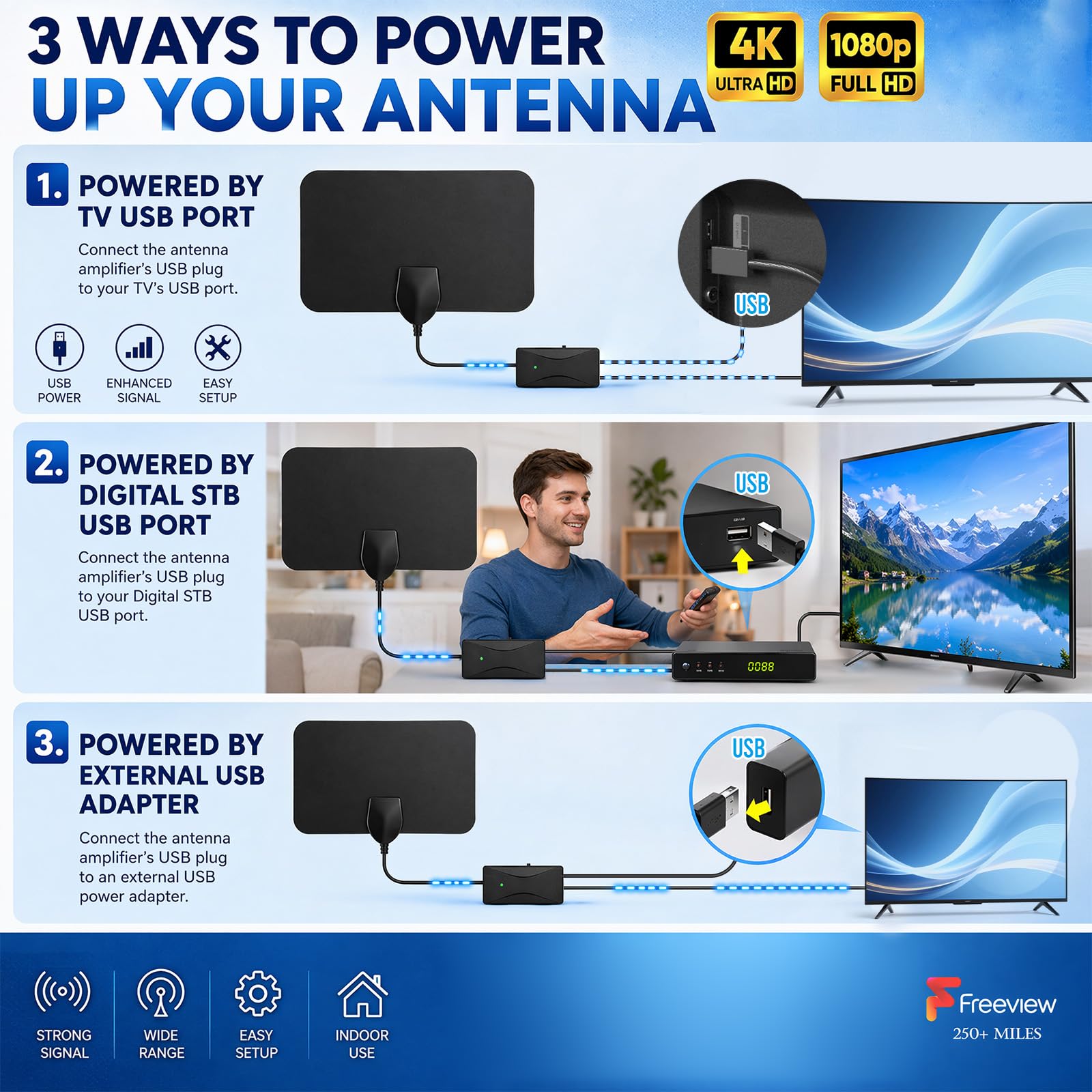 Antenna TV Interna Amplificata Potente, Antenna TV Portatile, HDTV Digitale 250+ Miglia, cavo Coassiale da 5 M, Compatibile DVB-T/T2, ISDB-T, DMB-T/H, ATSC, DAB/FM