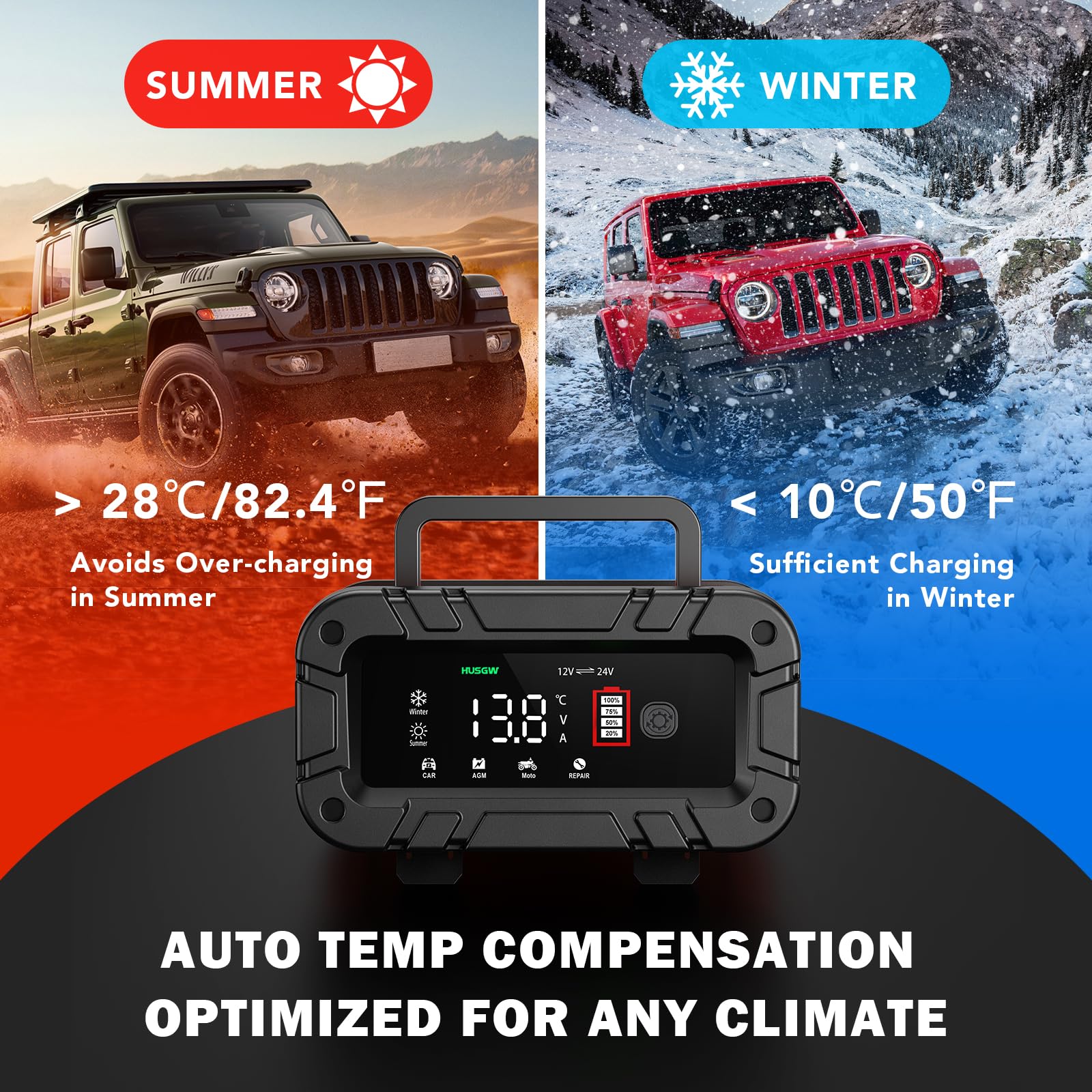 Cargador de batería de Coche Inteligente de 12V/24V 10A, Cargador Completamente Automático y Pantalla LCD, para Coche,Moto,camión,AGM,Gel,SLA (2-100 AH)