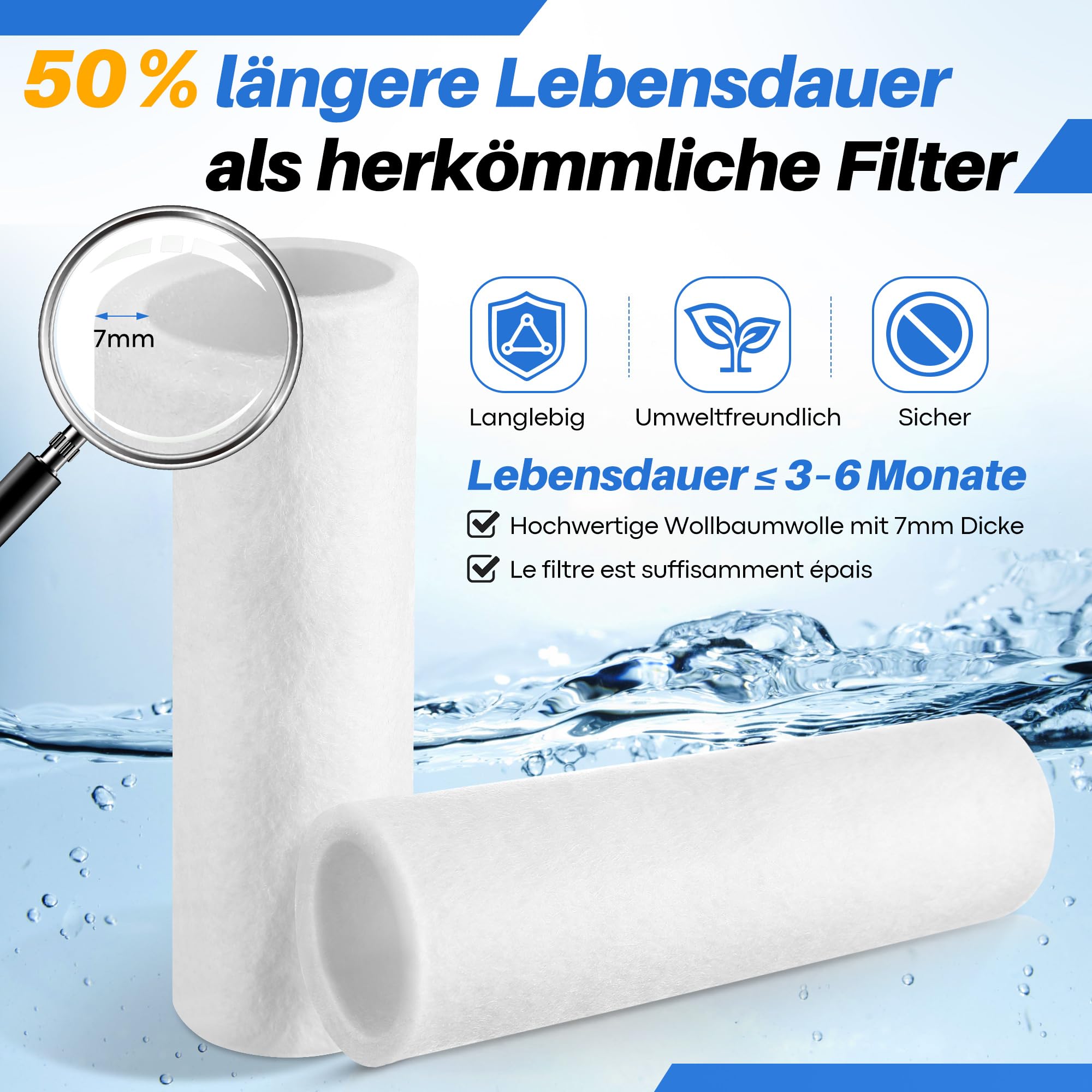Enhon 12 filtri di ricambio, compatibili con il filtro dell'acqua Grünbeck FS 1", compatibili con il filtro fine Grünbeck Geno FS 1'', cartuccia di ricambio per filtro dell'acqua domestico