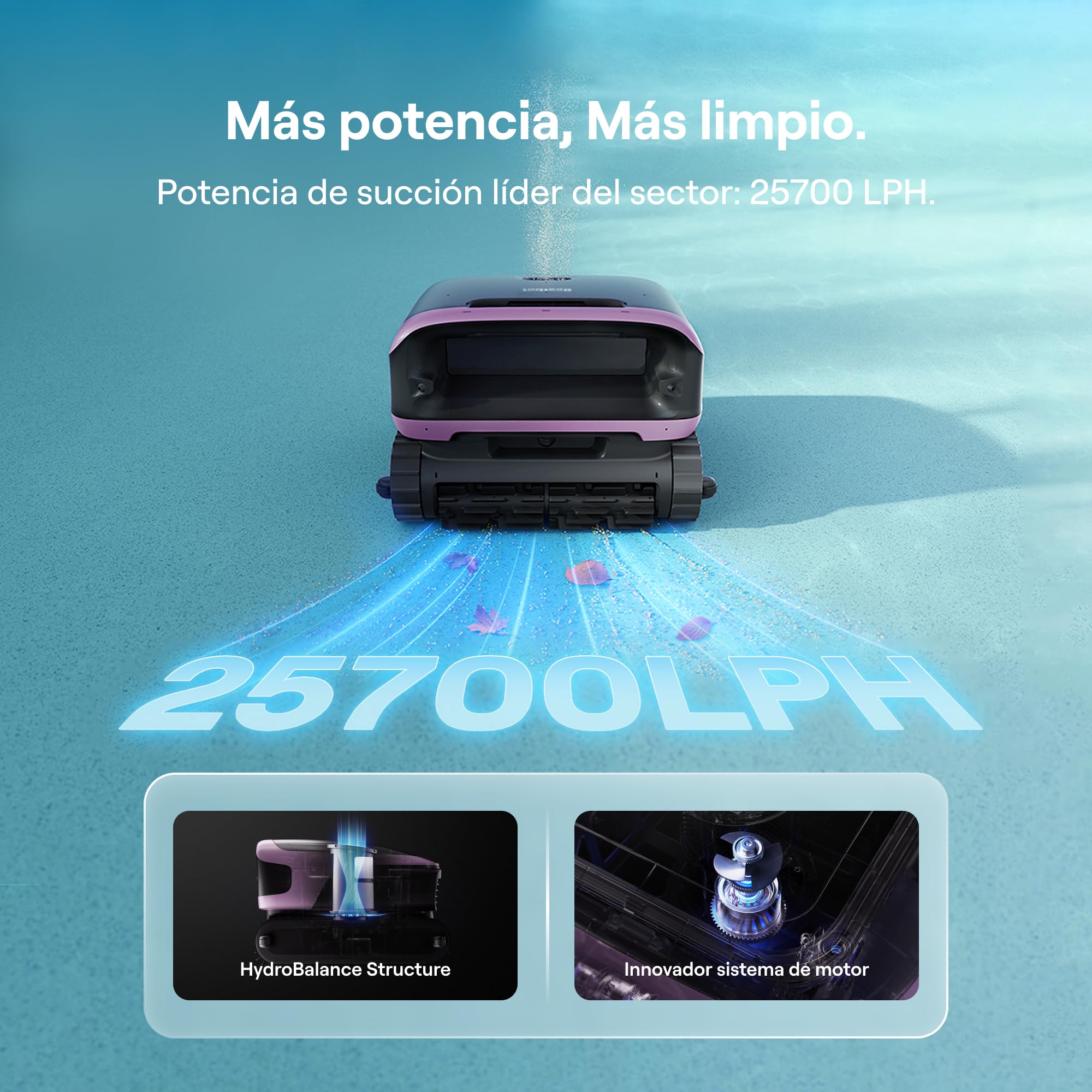 Beatbot Sora 70 Robot Piscina limpiafondos y Paredes, Glicina | Paredes, Plataformas y línea flotación,superficie,Aparcamiento en Superficie,App,para Piscinas elevadas y enterradas