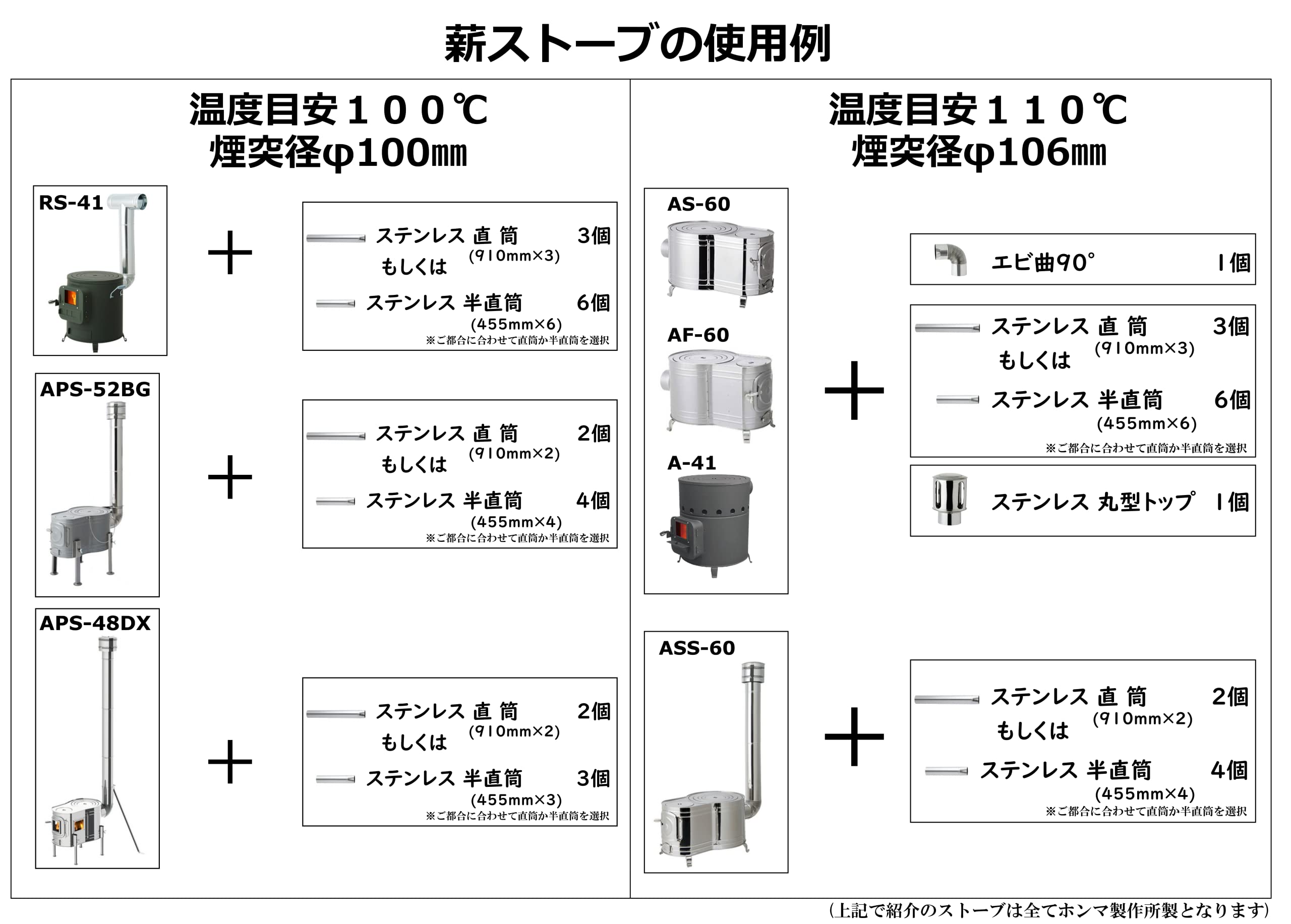 Amazon.co.jp: SaunaSelf テントサウナ 01モデル 断熱モデル 煙突 