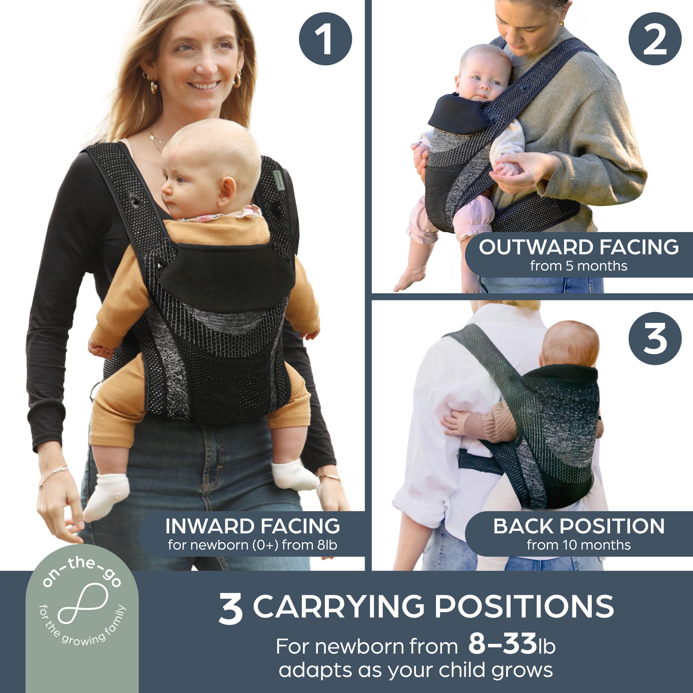 Dreambaby Inspire - Marsupio porta bebè a 3 posizioni da neonato a bambino, 3,6-15 kg, stile zaino per neonati, tessuto a maglia traspirante, comodo supporto per la testa, borsa portaoggetti integrata