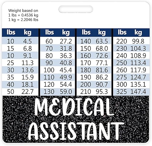 Plifal Insignia de asistente médico Soporte de tarjeta Buddy Accesorios de enfermería Negro Horizontal ID Nombre Etiquetas de identificación Trabajo