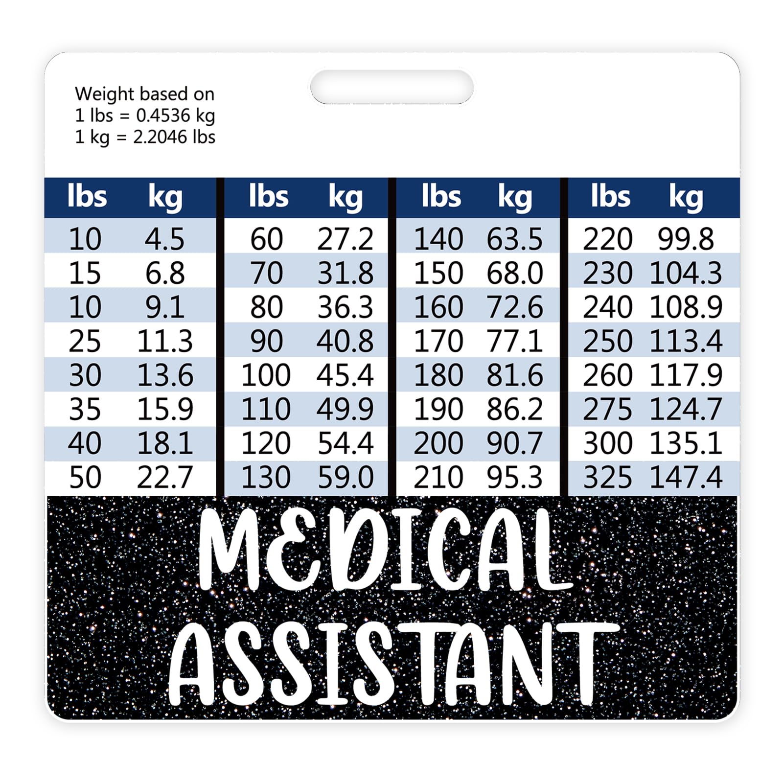 Plifal Medical Assistant Badge Buddy Card Holder Nursing Accessories Black Horizontal ID Name Identification Tags Nurse Work W Height & Weight