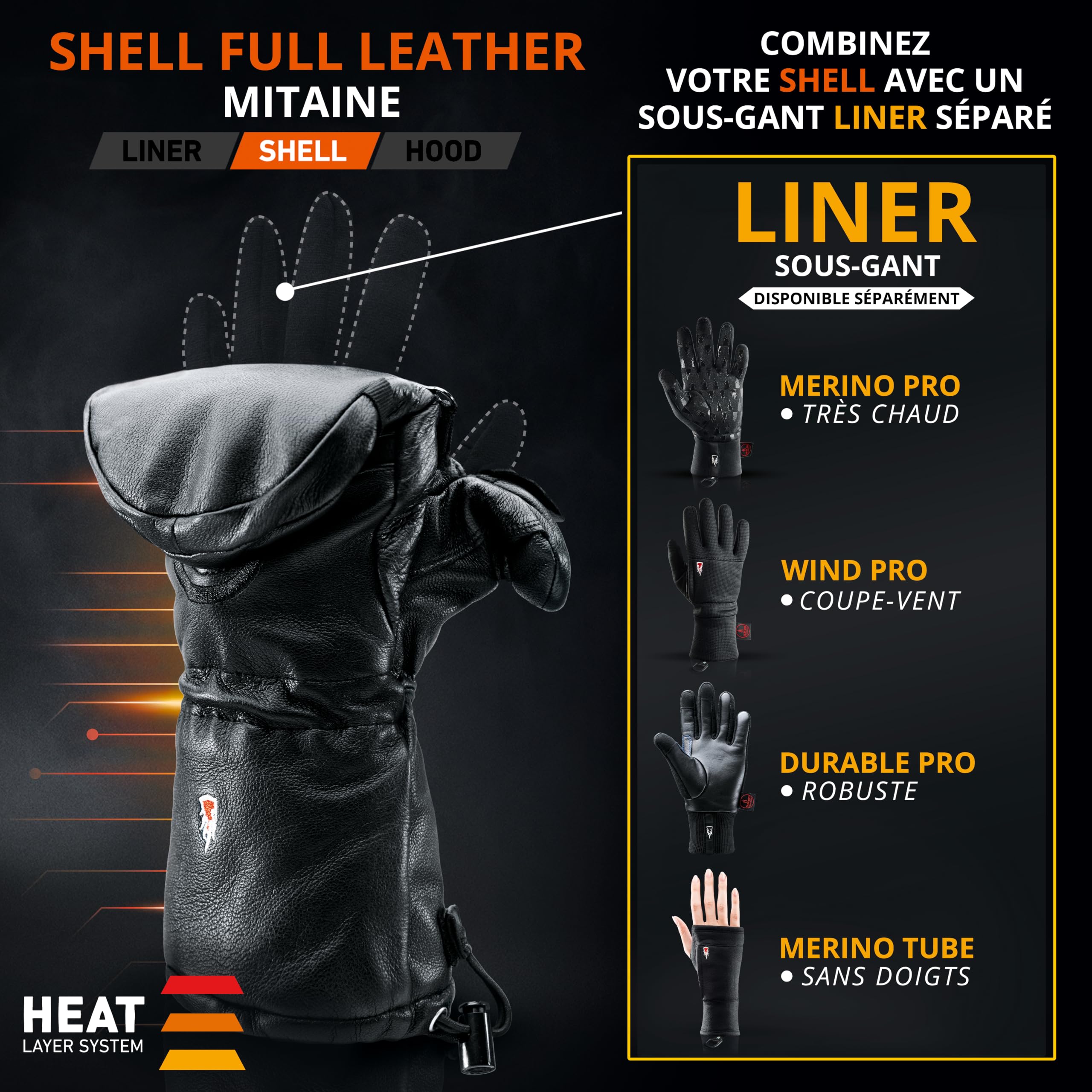 THE HEAT COMPANY Shell Full Leather Moufles - L'innovation des Gants - Gants Cuir dépliables - Gants Hiver Extra Chauds - Gants tactiles - Gants de Ski pour Homme & Femme - sans sous-Gant