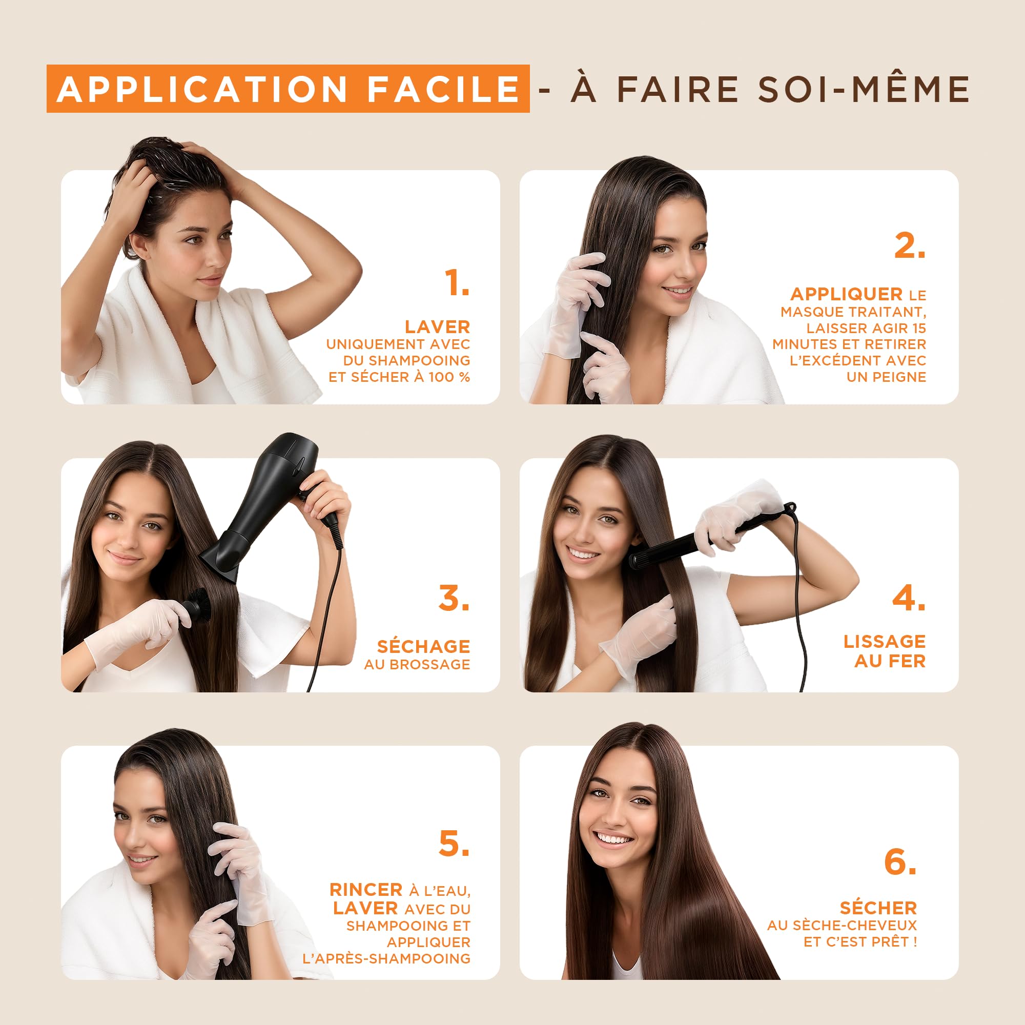 KATIVA Kit lissage brésilien - Traitement lissé professionnel à la maison - Jusqu'à 12 semaines - Lissage kératine - Kératine végétale - Sans formol - Facile à appliquer