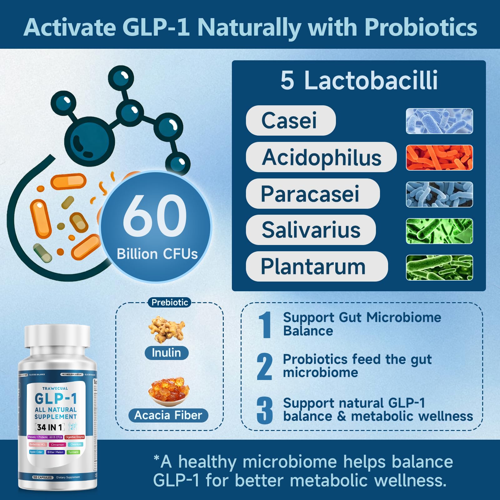 glp 1 age approval Nutritional priorities to support GLP-1 therapy for obesity: a joint  Advisory from the American College of Lifestyle Medicine, the American  Society for Nutrition, the Obesity Medicine Association, and The Obesity  Society -