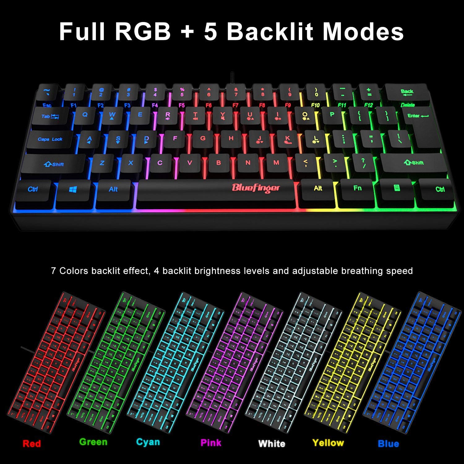 BlueFinger 60 percent Gaming Keyboard and Mouse Combo, Compact 61 Keys