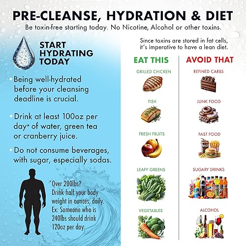 Miniatura 8 de Kit de desintoxicación +Plus de 10 días  Elimina permanentemente todas las toxinas