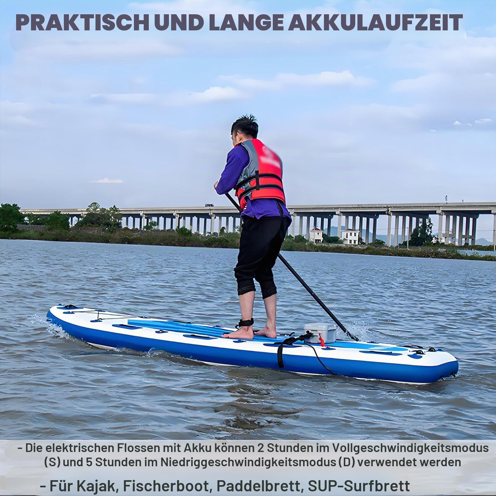 Universal Sup & Kajak Motor Elektrische Finne: 160-W-Thruster-Kit Mit Fernbedienung | 6 Kg Leicht, Geschwindigkeit 3–6 Km, 20 Km Reichweite | Pro Surfboard Unterwasser-Thruster