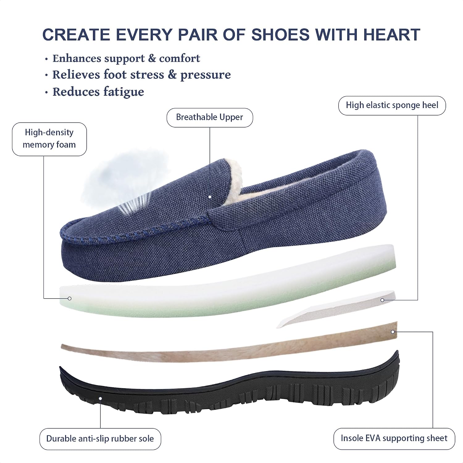 Men's Slippers Indoor Outdoor Warm Soft Plush Memory Foam House Slippers for Men Comfortable Bedroom Moccasin Slipper Non-Slip thumbnail