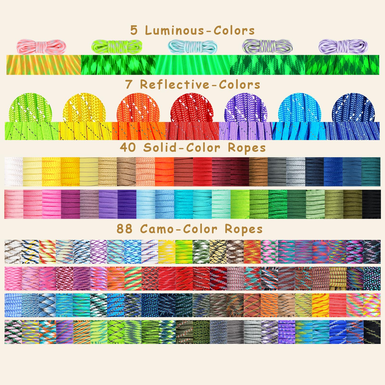 WEREWOLVES Kit de paracorde multifonction de 3 m pour la fabrication de bracelets, cordes, colliers pour chiens (1 couleur)