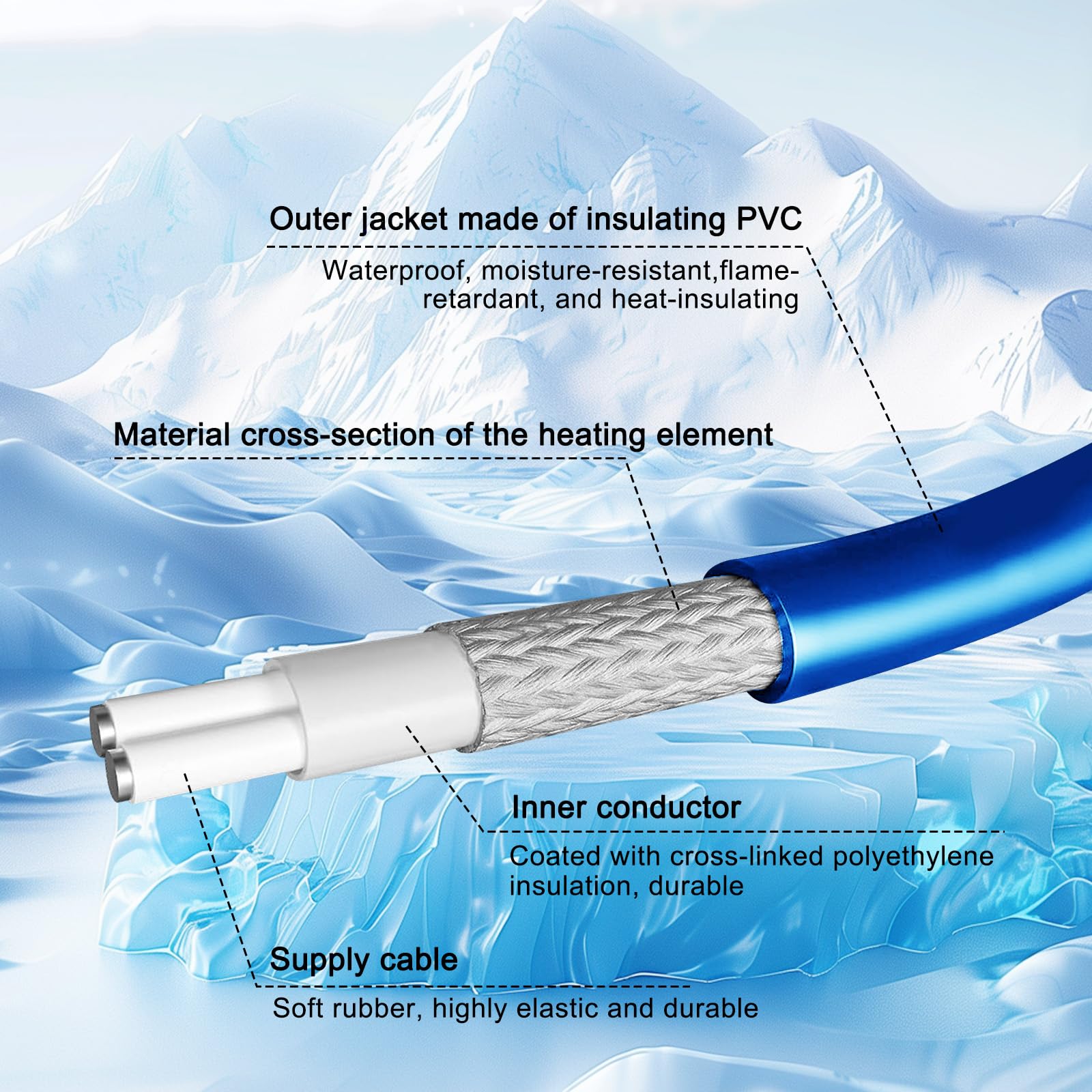 Cavo Riscaldante Antigelo per Tubi,Ci-Fotto Cavo Scaldante Autoregolante 6M Termostato Integrato per Proteggere Tubature dell'acqua,Tubature Domestiche in Metallo/Plastica,Scarichi e Lavandini (15W/M)