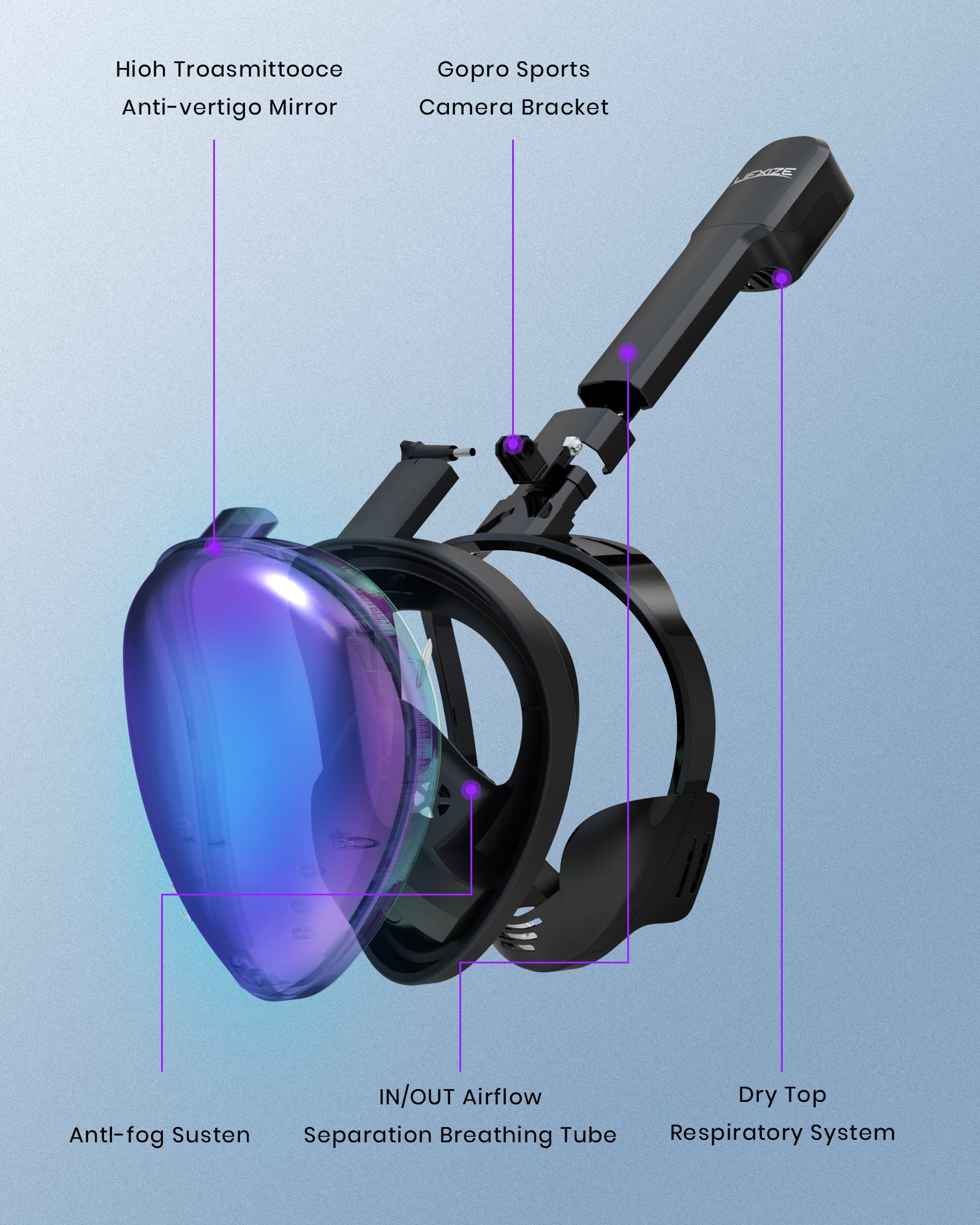 Full Face Snorkel Mask 180Â° Panoramic HD View with UV Protection Foldable Snorkeling Mask Anti-Fog Anti-Leak Dry Top Set for Adults and Kids with Camera Mount Base