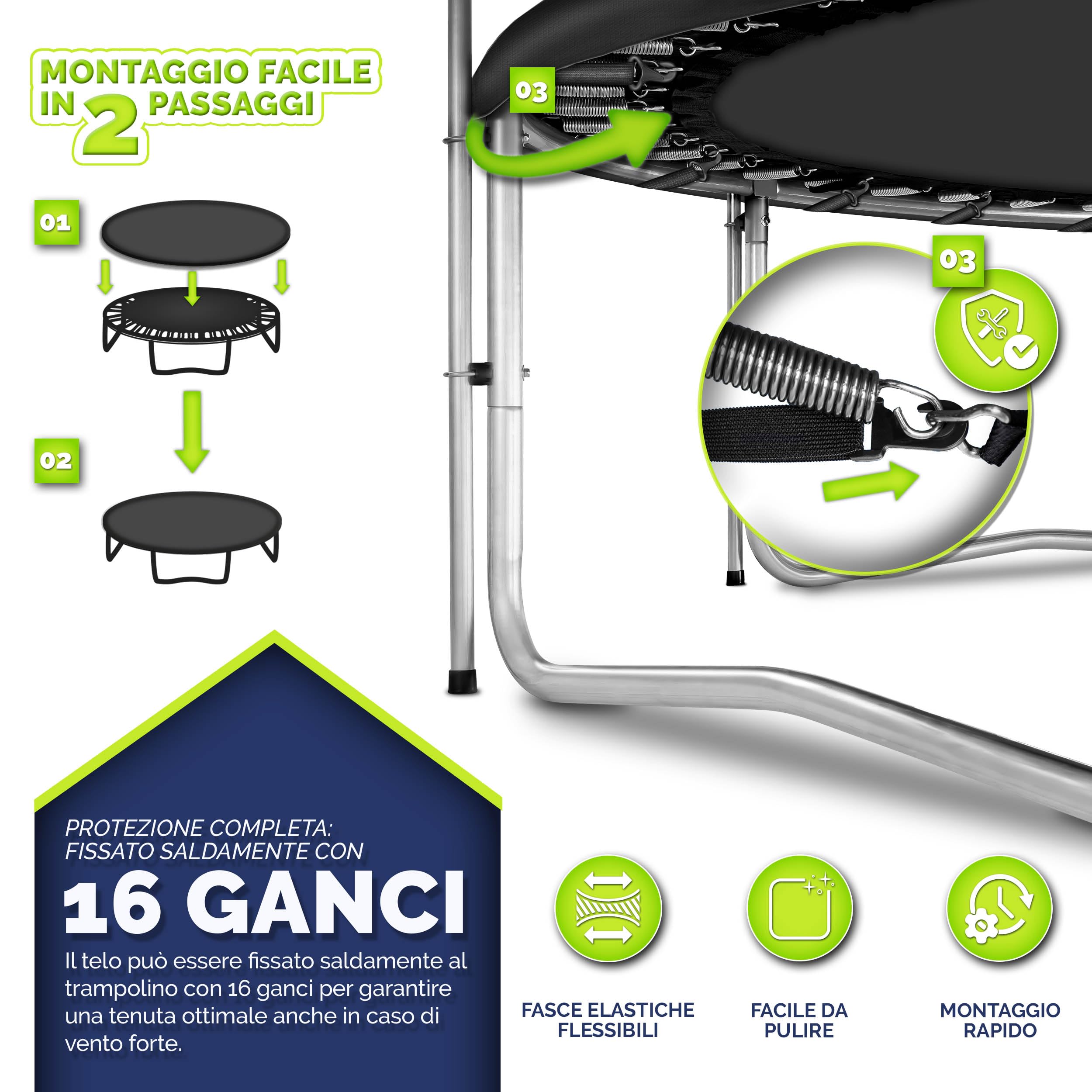 KIDUKU Telo Protettivo Copertura per Trampolino Elastico 244-427 cm | Tappeto di Protezione dalle Intemperie per Tappeti Elastici | Telone Antipioggia, Resistente ai Raggi UV